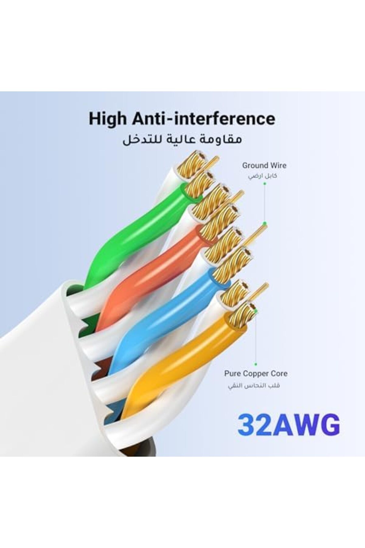 Ugreen-Ethernet Cable 5M Cat6 1000Mbps Flat Lan Internet Network Cable High-Speed Shielded Cord RJ45 8