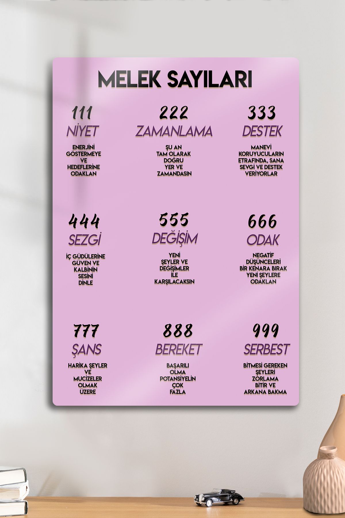 DekorHane Melek Sayıları - Metal Baskı, Şanslı Sayılar, Bereket Motivasyon, 777 Olumlama Güç Para, Angel
