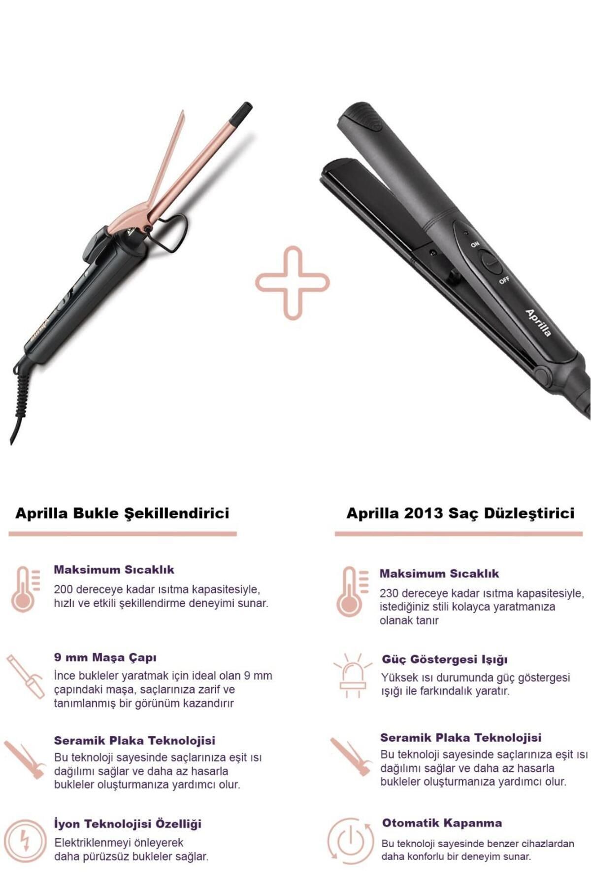 Aprilla 2046 Saç Maşası 9 mm + Aprilla 2013 Saç Düzlşetirici