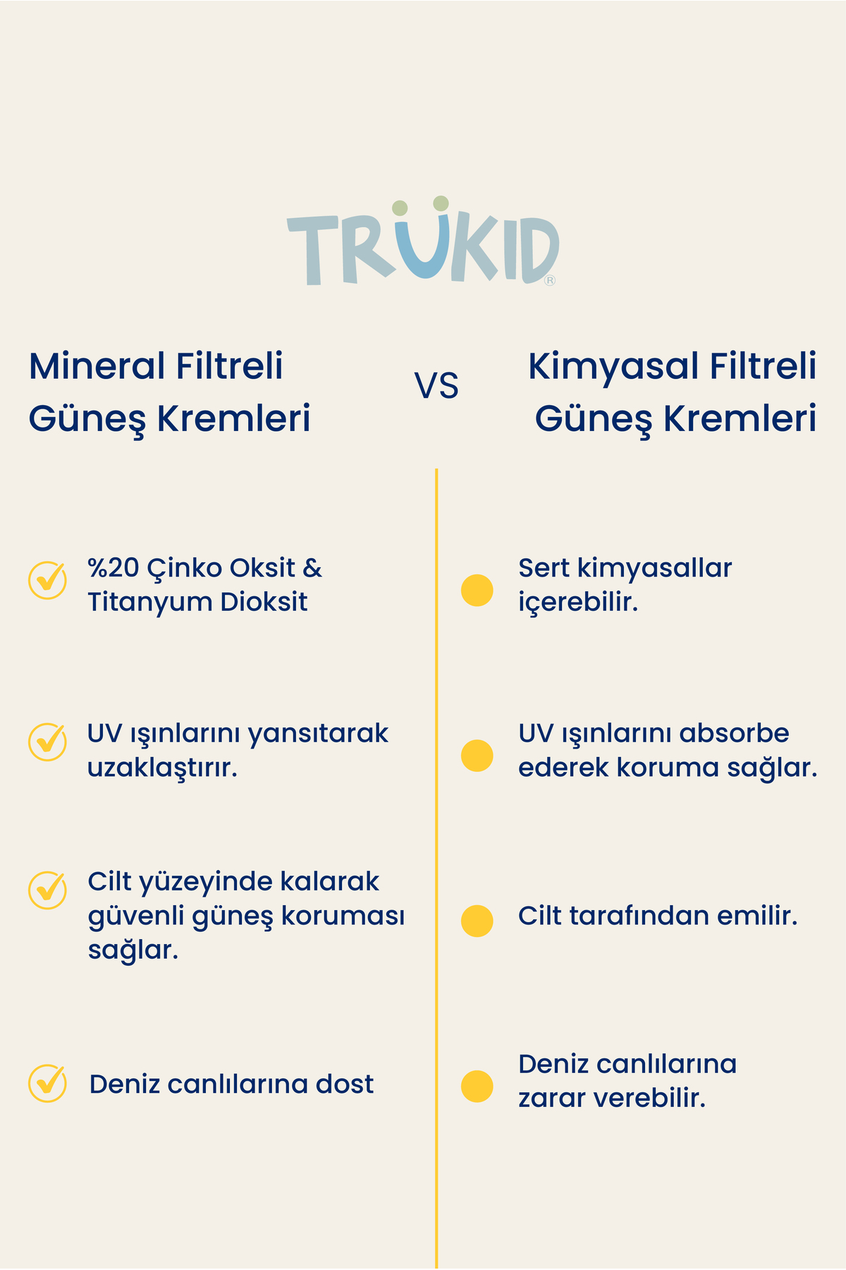 Günlük Kullanıma Uygun Güneş Kremi SPF 30 100 ml — 10302 — تصویر 5 از 7