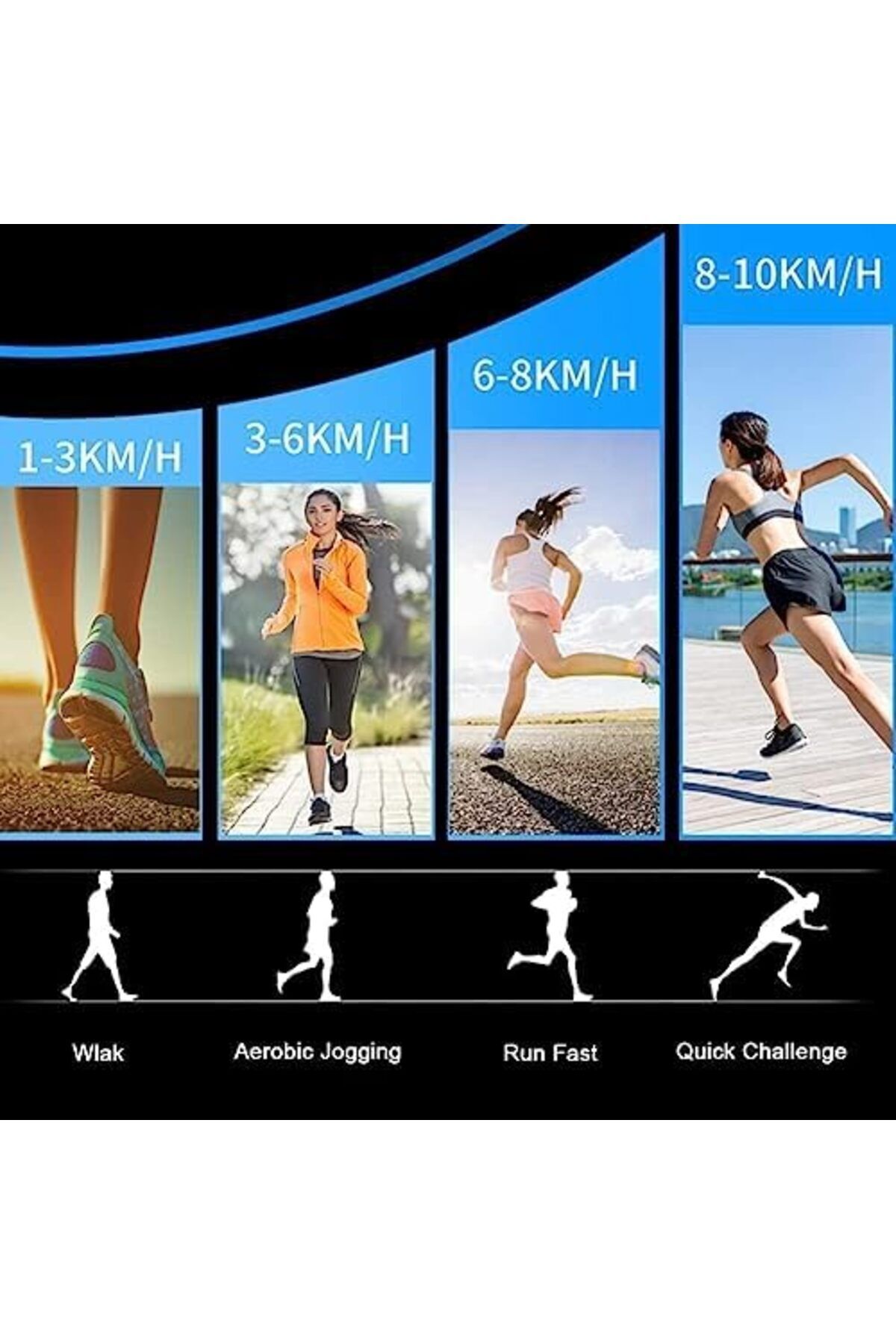Rovyfota-Foldable Treadmill with LCD Screen for Running and Walking 5