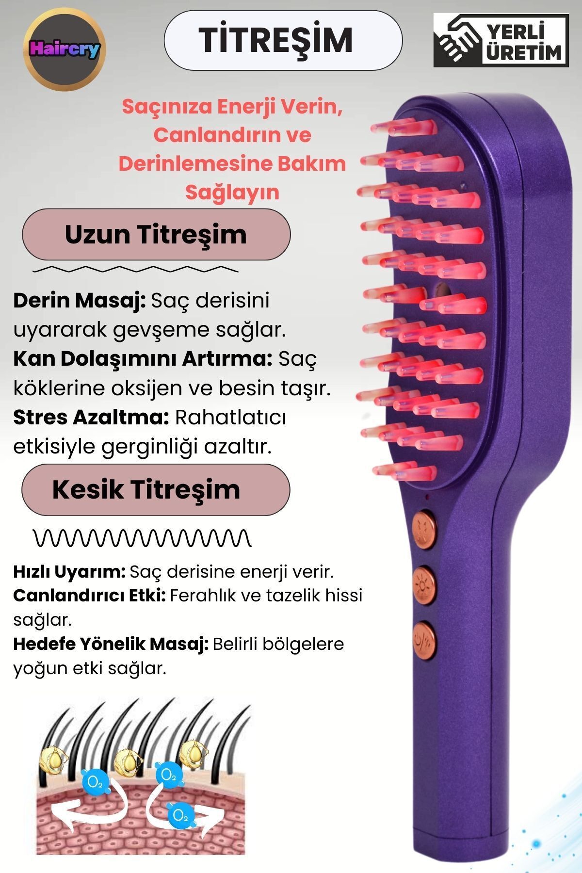 Saç Bakım Cihazı – Buhar, Masaj ve Işık Terapisi ile Kepeğe ve Dökülmeye Karşı — HairCRY Mor — تصویر 6 از 9
