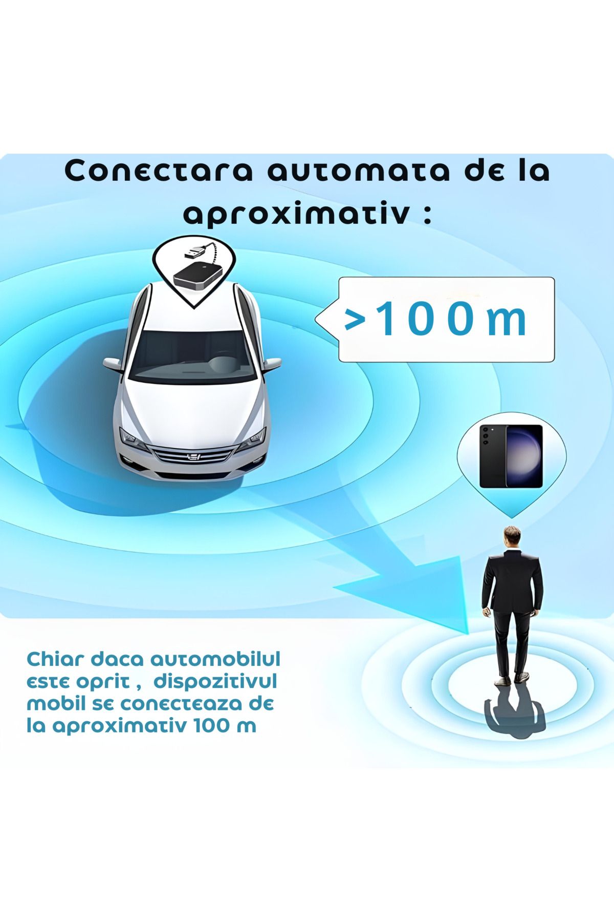 ATOMKIT-Carplay and Android Car Adapter, Quick Connection, Ai Processor, Voice Control, Multiple Apps 9