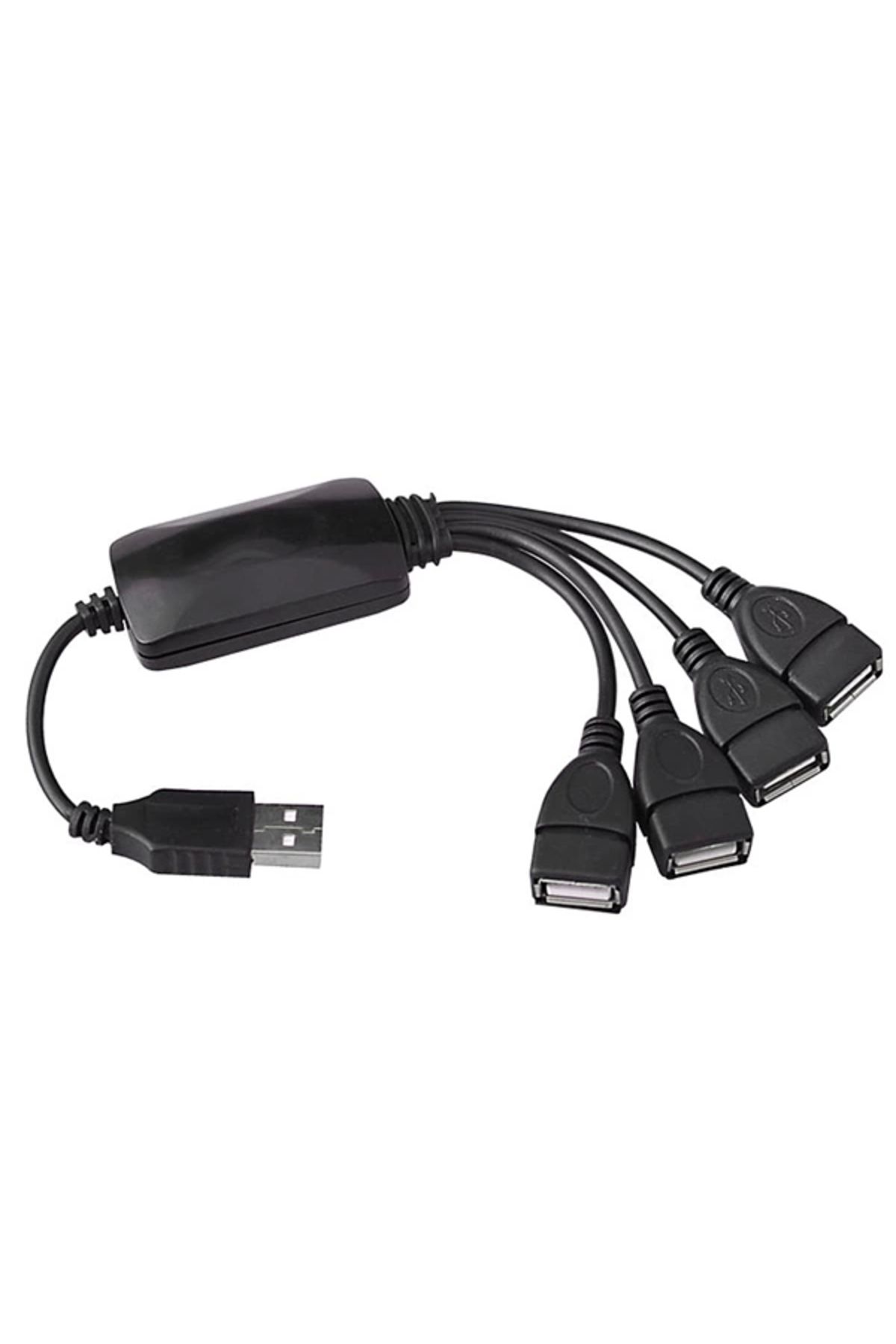 İnnMerry 4 PORT USB 2.0 ÇOKLAYICI * S-LINK SL-440 (5047)