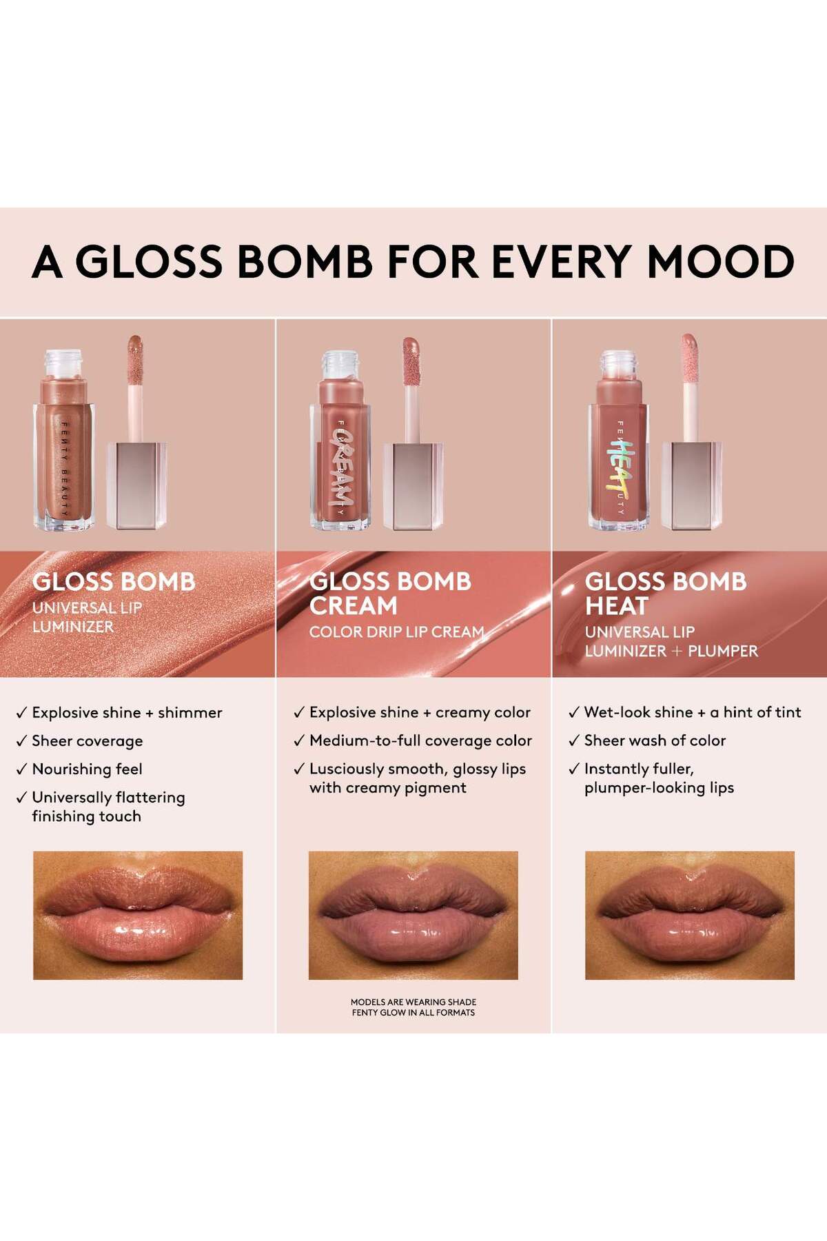 FENTY BEAUTY Gloss Bomb Universal Lip High Shine Luminizer