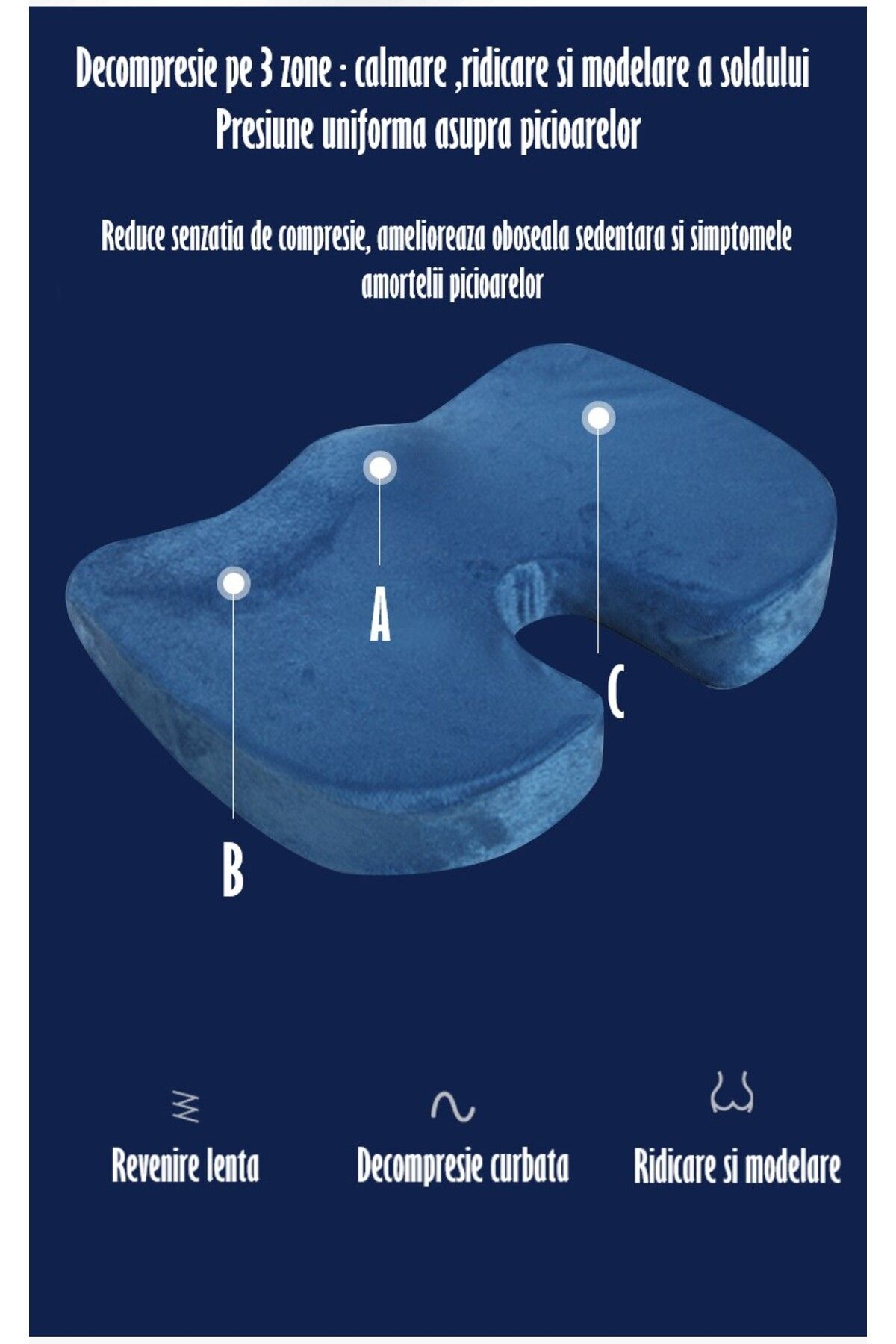 REVOSE-Orthopedic Memory Foam Seat Cushion, Blue 6
