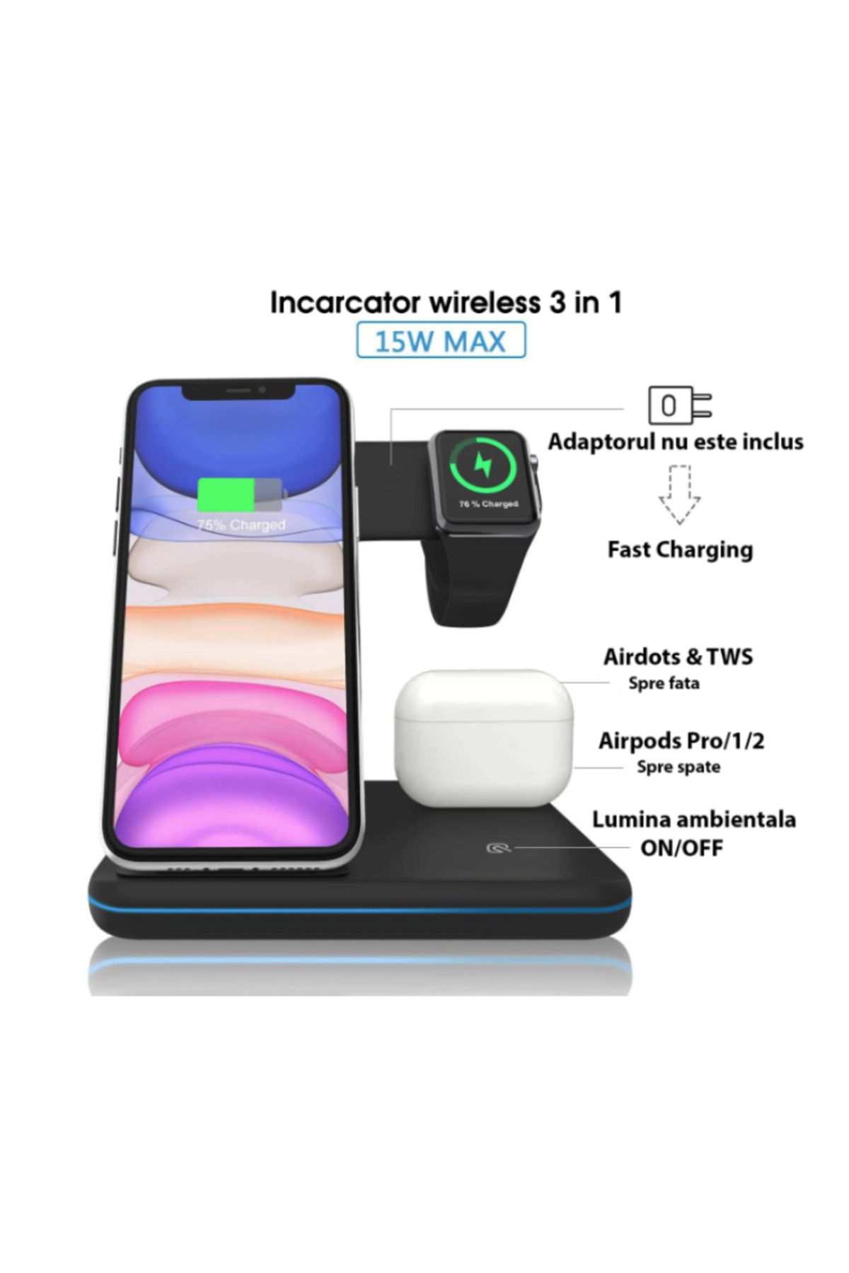 REVOSE-Incarcator Wireless ™, Statie Incarcare 3 In 1 Qi Fast Charger 15w Incarcare Rapida 4