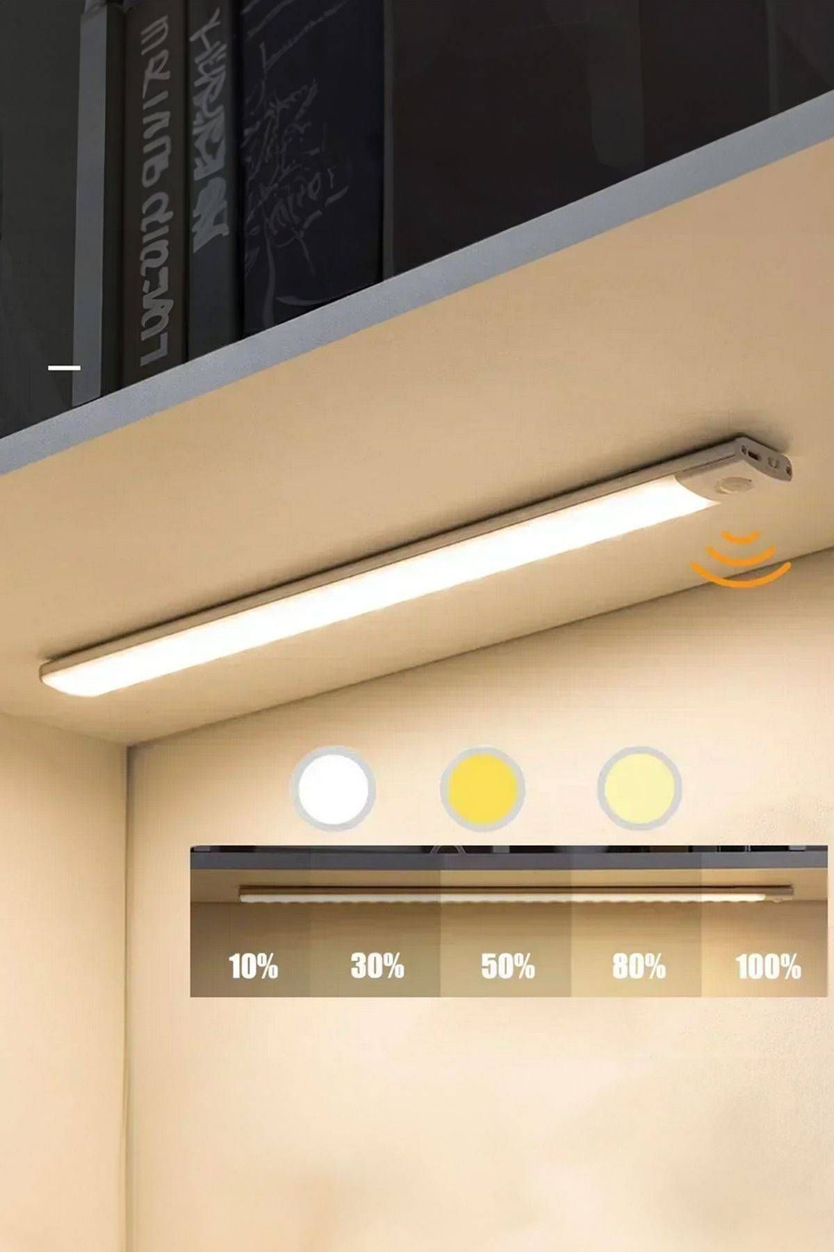 plentiful Hareket Sensörlü Şarjlı Kablosuz USB Şarjlı LED Gece Lambası 3 Renk Kısılabilir Mutfak Dol