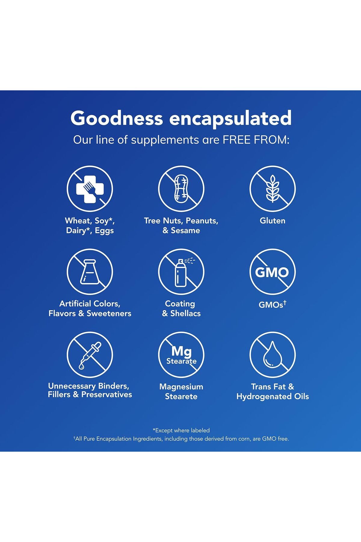 Pure Encapsulations-Magnesium (Glycinate) - Supports Enzymatic and Physiological Functions - 90 Caps 9
