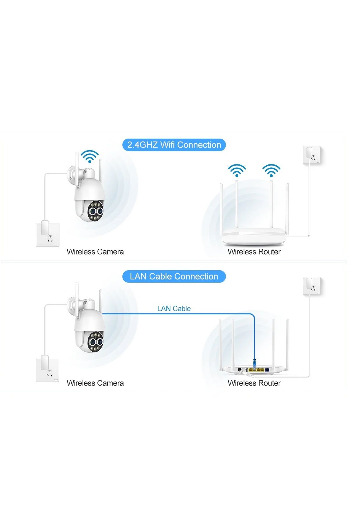 Xiaomi-Cameră de supraveghere WiFi Techage, lentile duble, 8MP, zoom optic hibrid 8X + digital, detectare umană 8