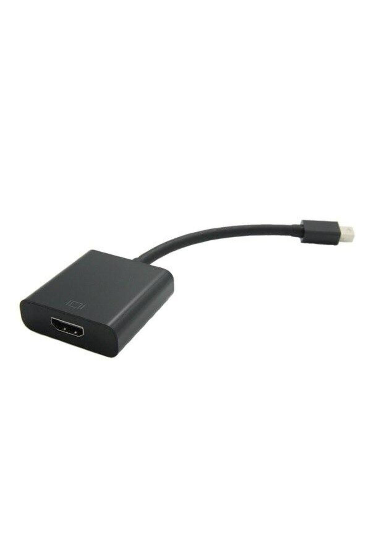 Gembird-Adapter Gembird A-mDPM-HDMIF-02-W, Mini Displayport - HDMI 1