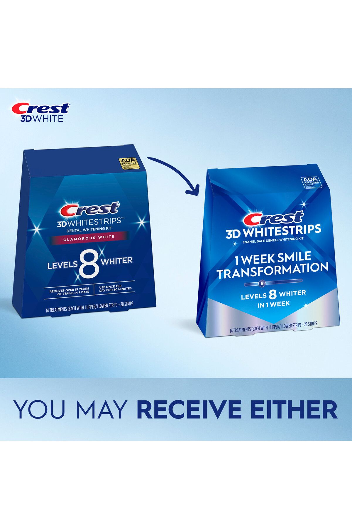 CREST-Benzi dentare, Crest, 3D White, Transformare zâmbet 1 săptămână, tratament 1 zi, 60 min, 1x pliculeț 4