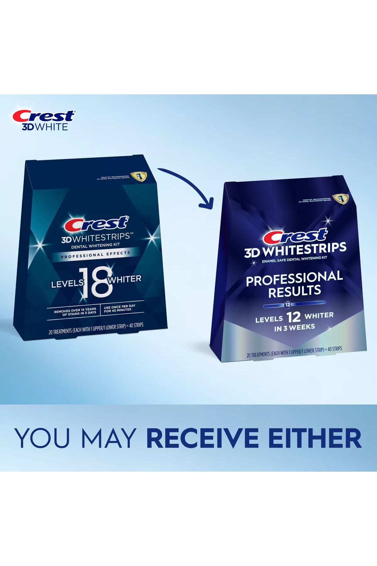 CREST-Set of 10x Teeth Strips, Crest, 3D White, Professional Results, 10% Concentration 3
