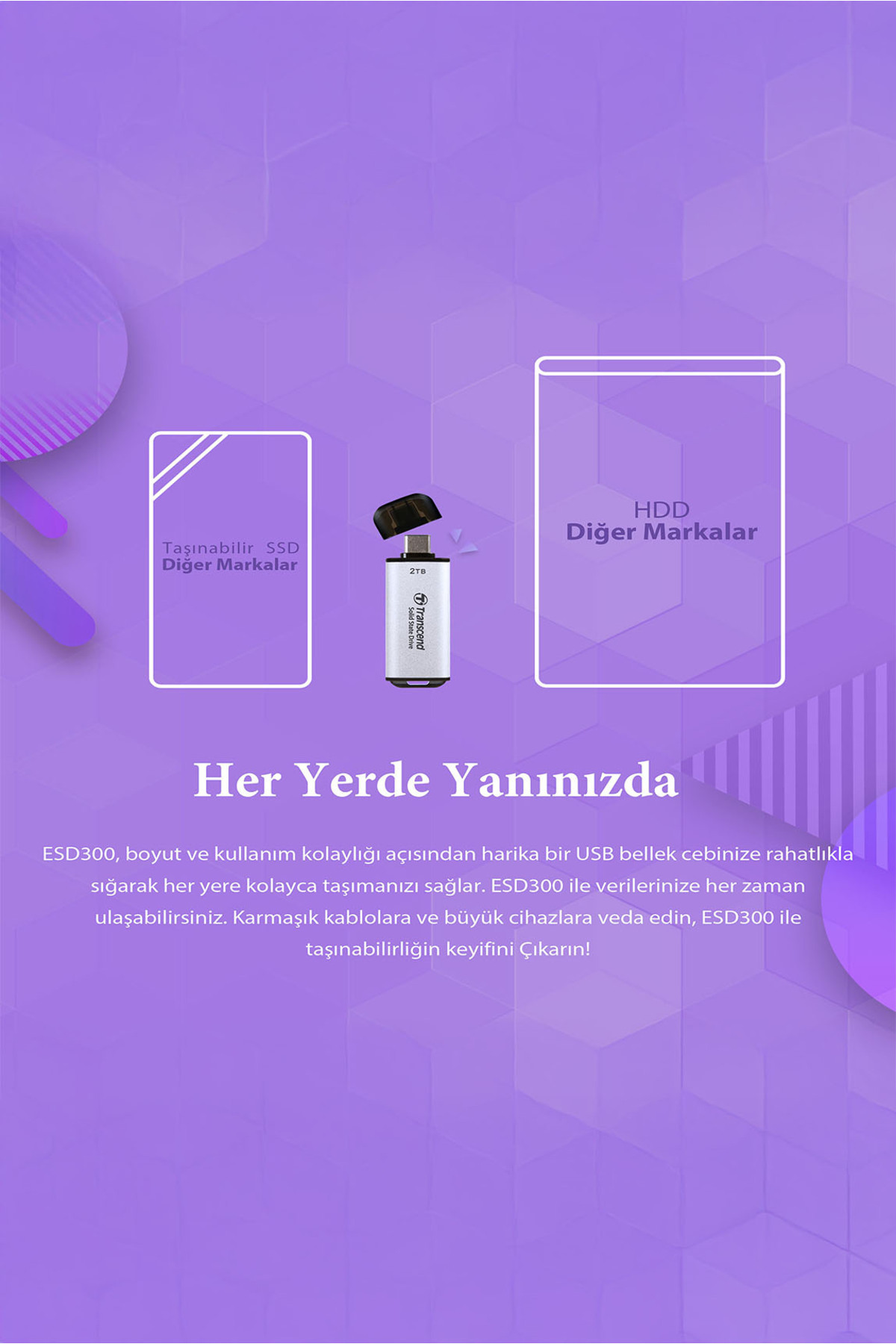Transcend-TS2TESD300C 2 تيرابايت USB/Type-C 10 جيجابت في الثانية 1050/950 ميجابايت/ثانية SSD خارجي محمول - أزرق 5