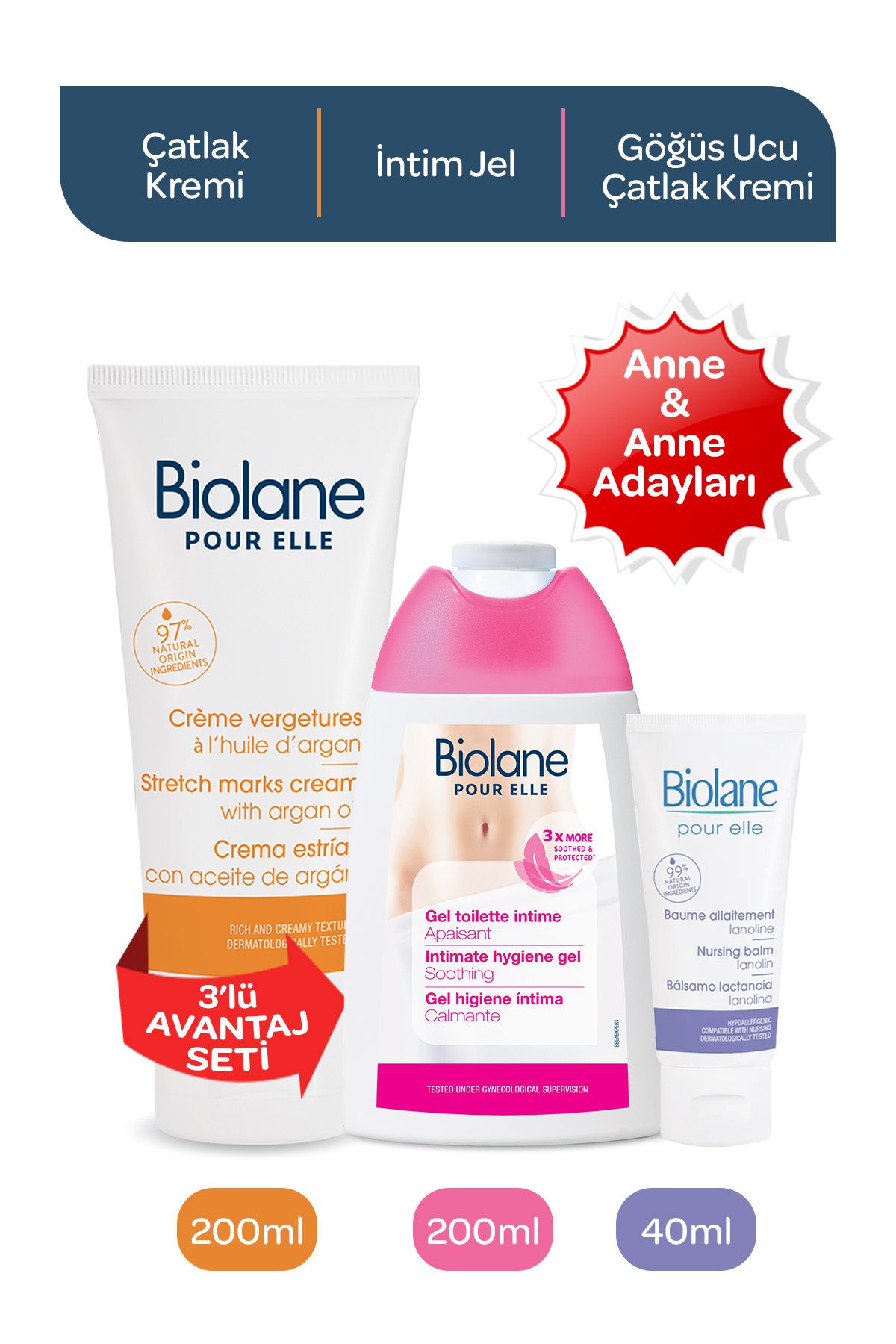 Biolane Anne & Anne Adayı Bakım Seti (ÇATLAK KREMİ & INTİM HİJYEN JELİ & GÖĞÜS UCU ÇATLAK KREMİ)