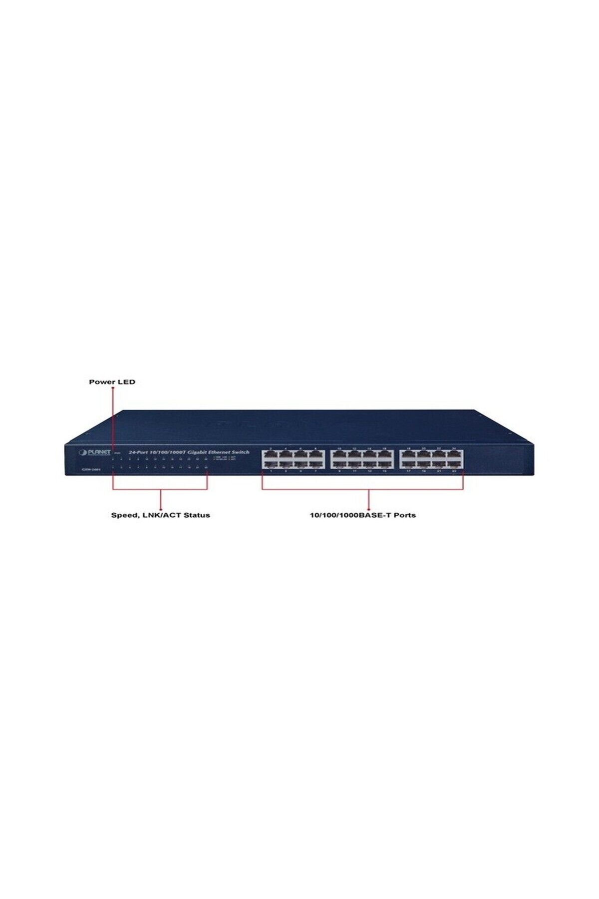 Planet Gsw 2401 24 Port Gigabit 10/100/1000 R.M. Swıtch