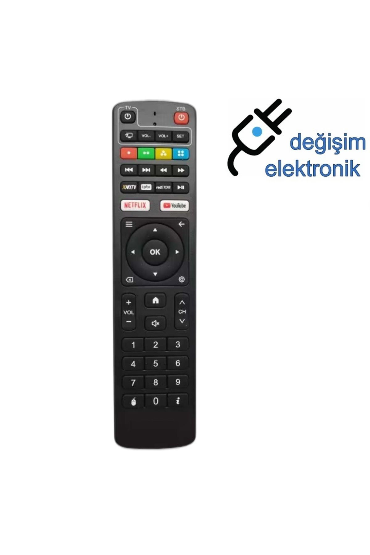 tteknolojik Redline Mate Box Pro Android Kumandası