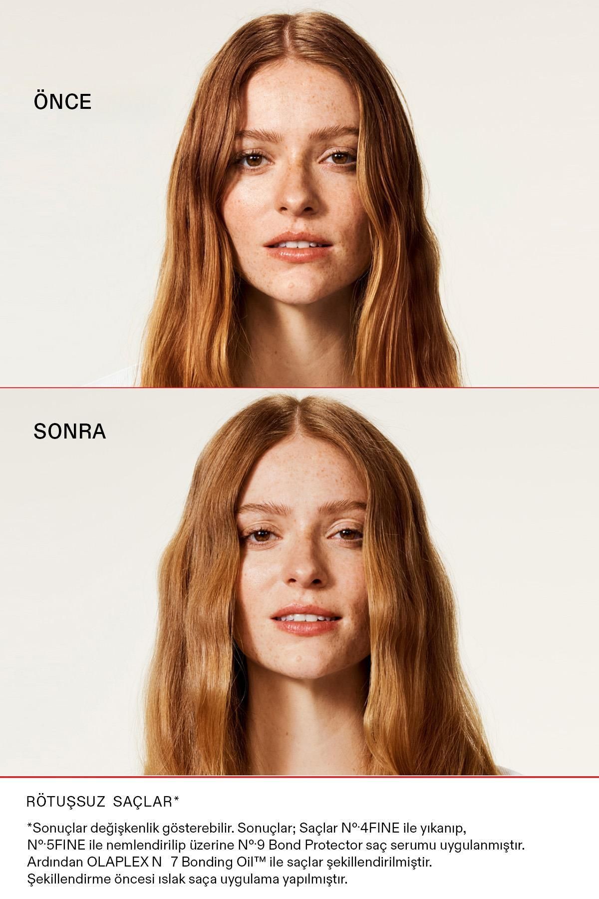 ست مراقبت مو زنانه کیت نجات موهای خوب همه در یک Olaplex