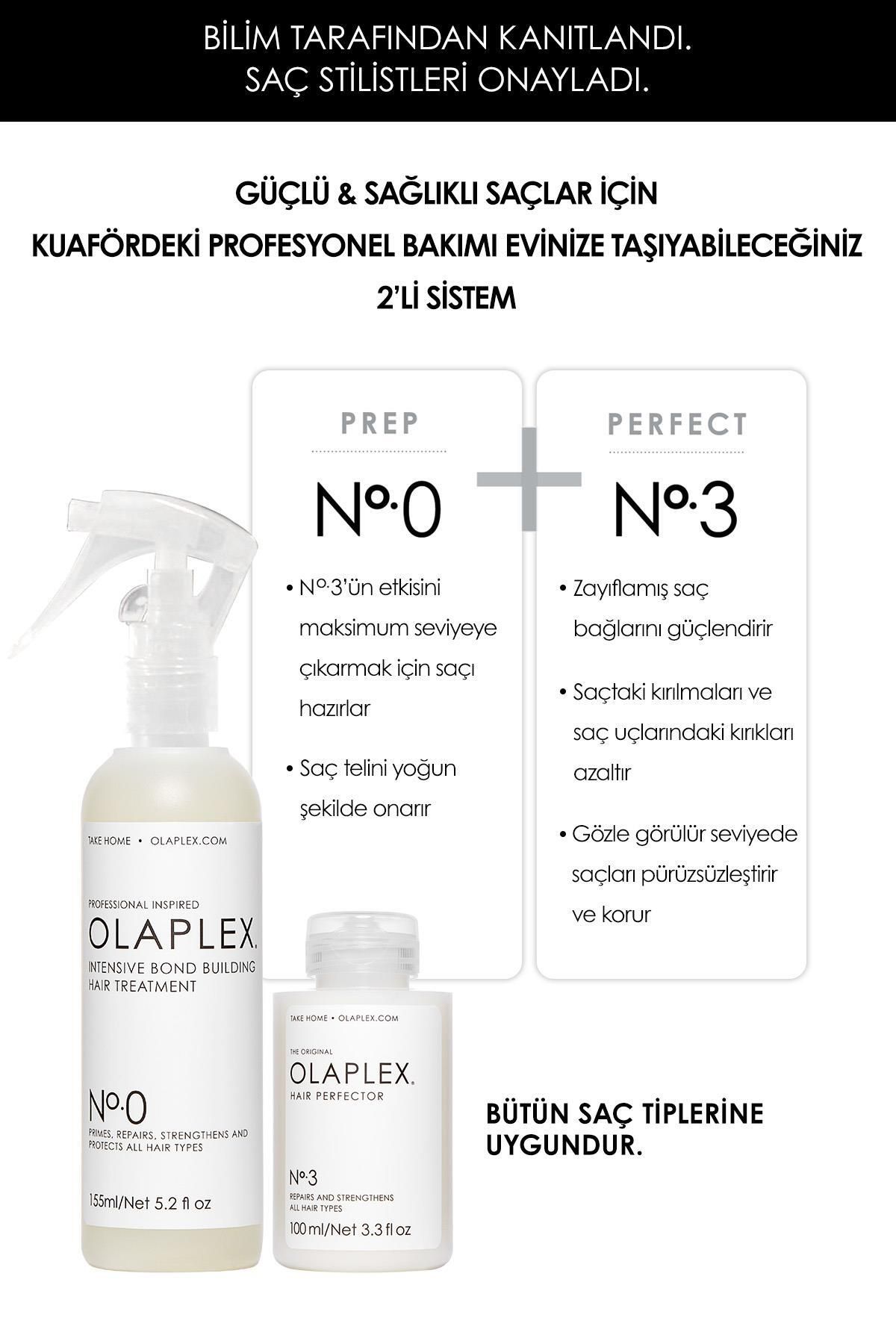 ست مراقبت مو زنانه کیت نجات موهای خوب همه در یک Olaplex