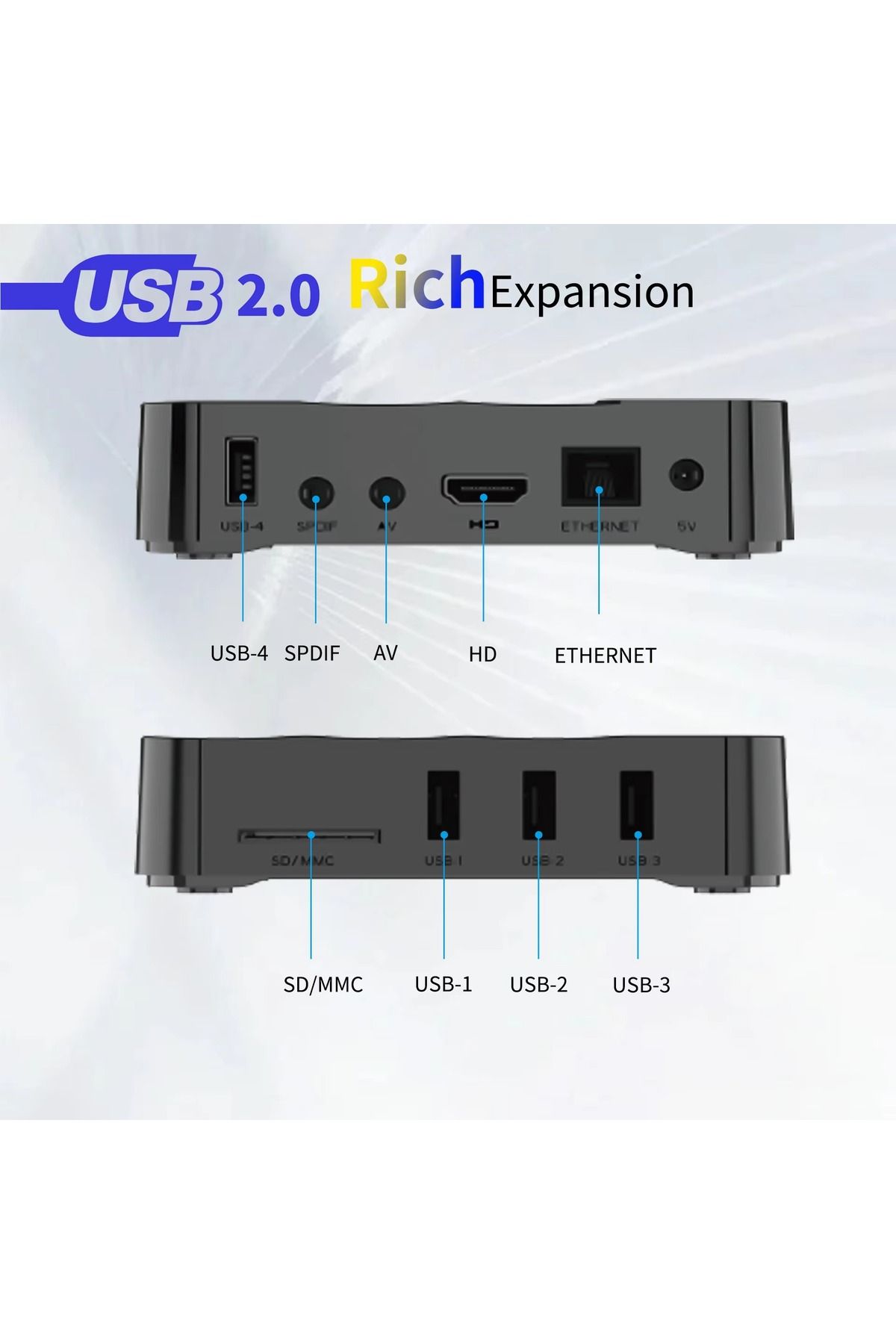 Generic-Android Box Q3 S Android 14.0 OS 4K Smart TV Box 3