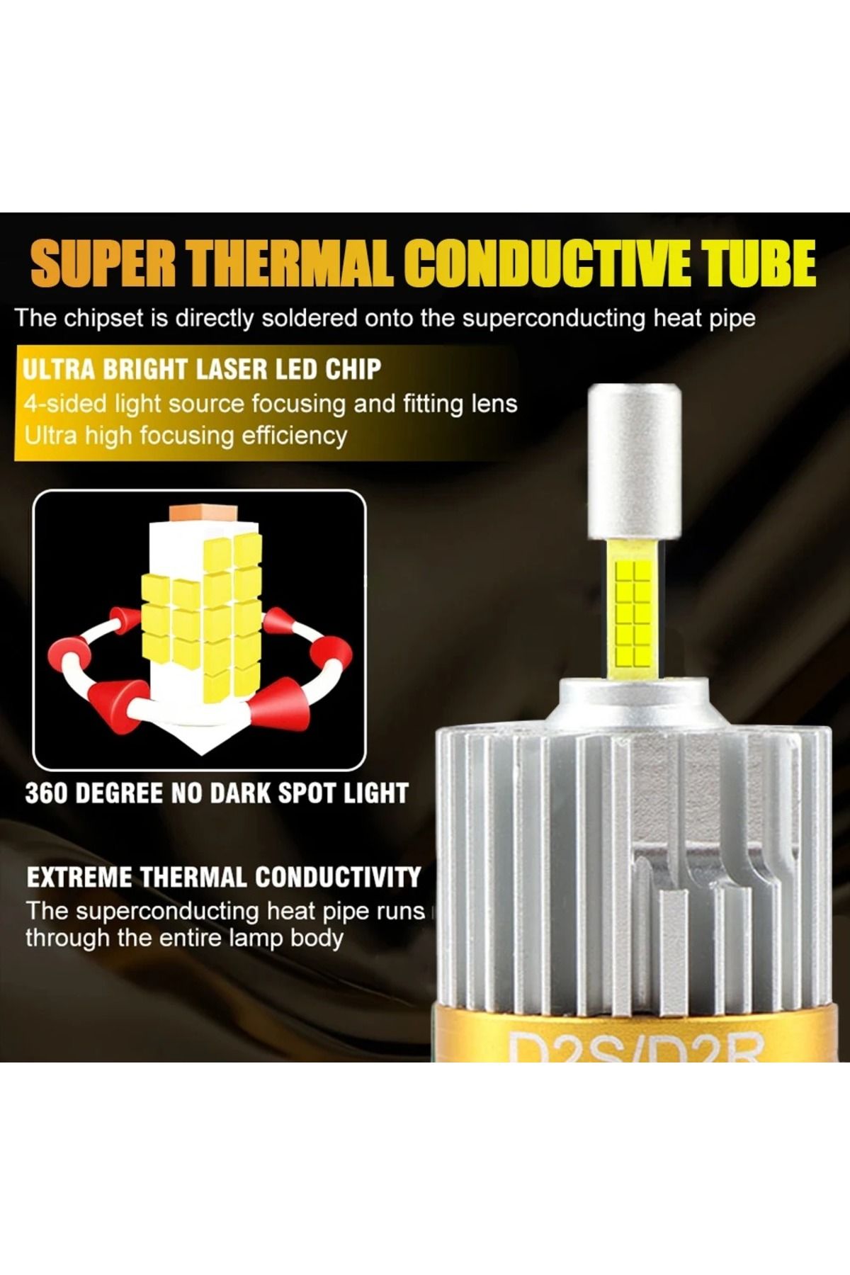 SONORH-Xenon LED Bulbs D2S/R, 1:1, 190W, 30,000 Lumens, 3rd Generation LEDs, 4 Sides 360°, Canbus Plug&Play 4