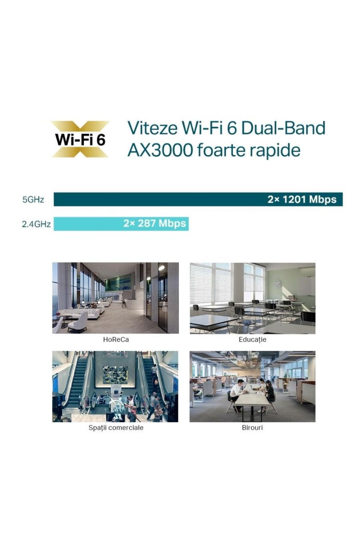 TP-LINK-Punct de acces wireless TP-LINK Omada EAP653, Wi-Fi 6, AX3000 (Alb) 8