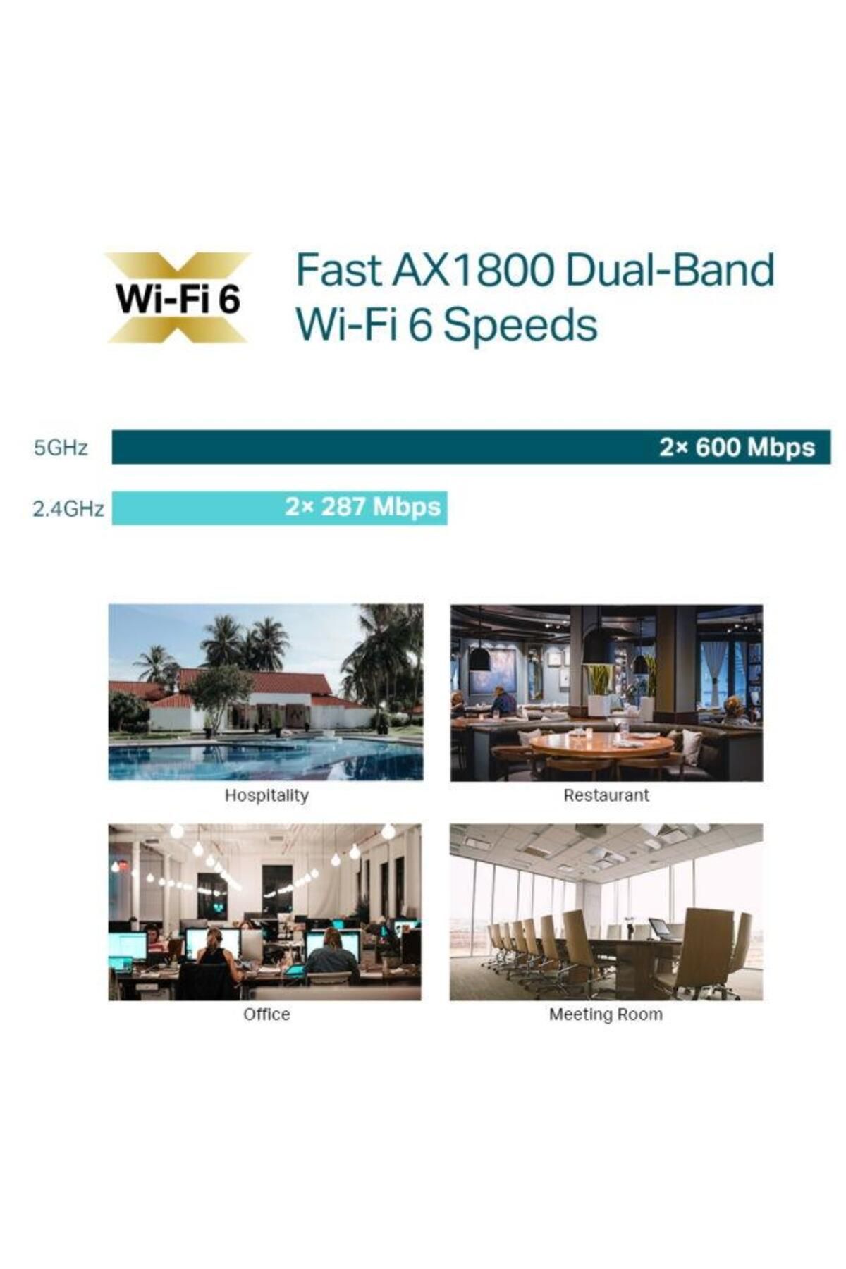 TP-LINK-Access Point Wireless TP-LINK EAP610, Gigabit, Dual Band, WiFi 6, 1800 Mbps (Alb) 8