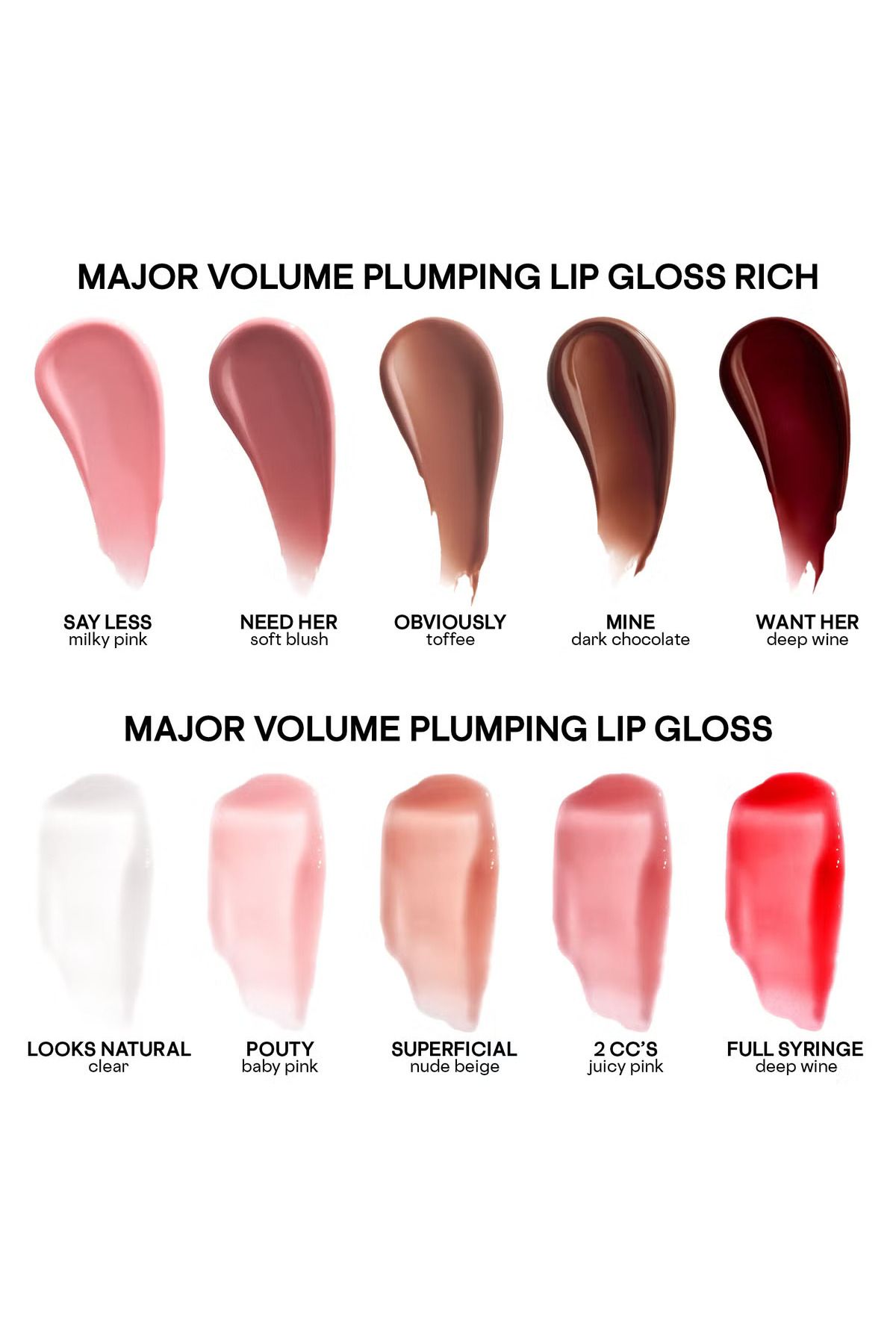 patrick ta-PATRICK TA Major Volume Rich Plumping Gloss-Say Less, 9ml 3