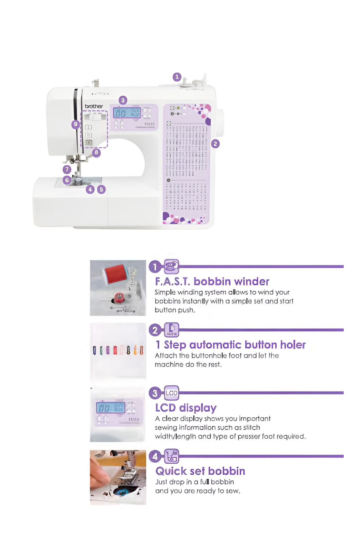 Brother-Fs155 Computerized Electric Sewing Machine With Lcd Display Features 100 Built-in Stitches |vietnam 4