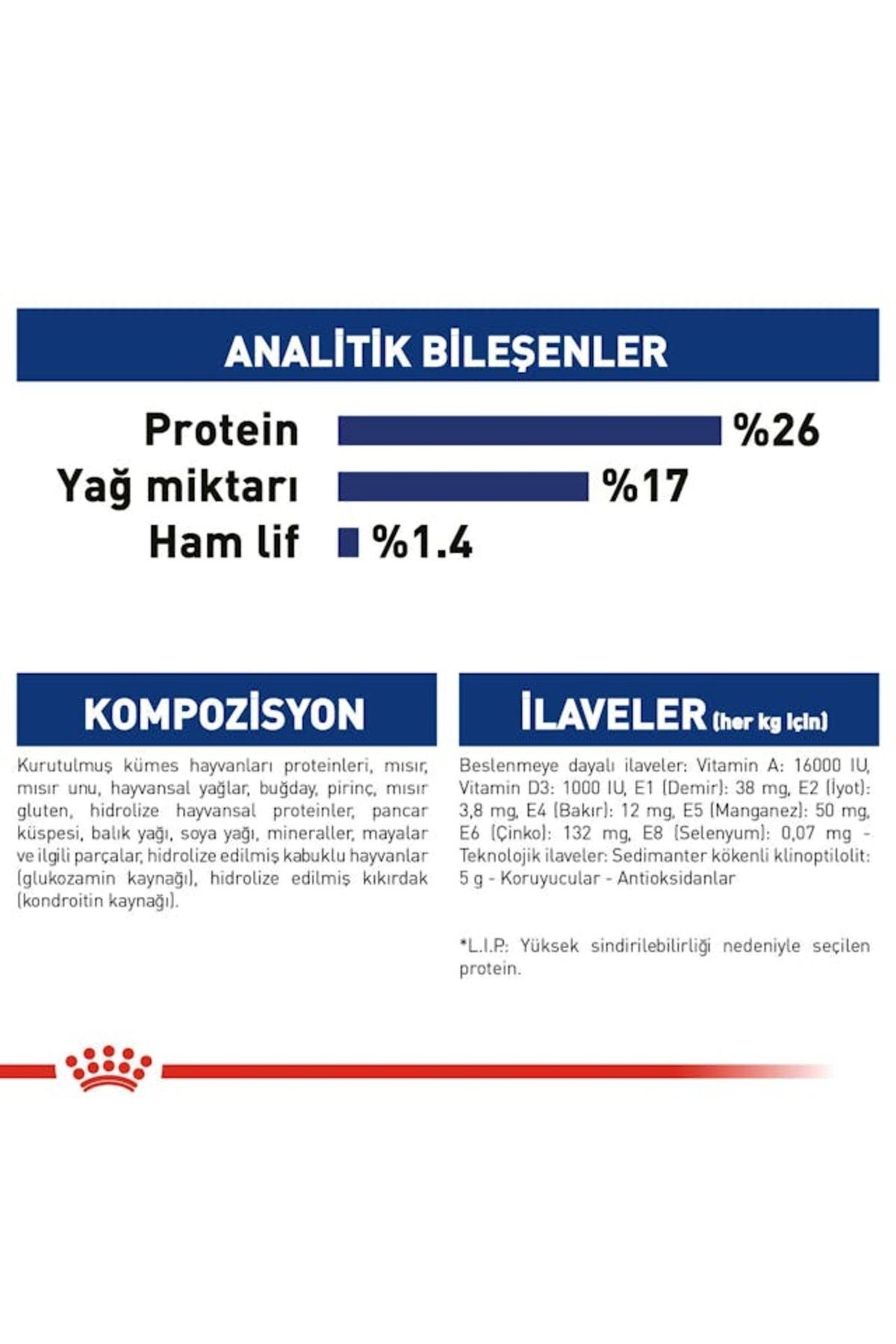 Royal Canin-Maxi Adult Large Dog Food 15 kg 7