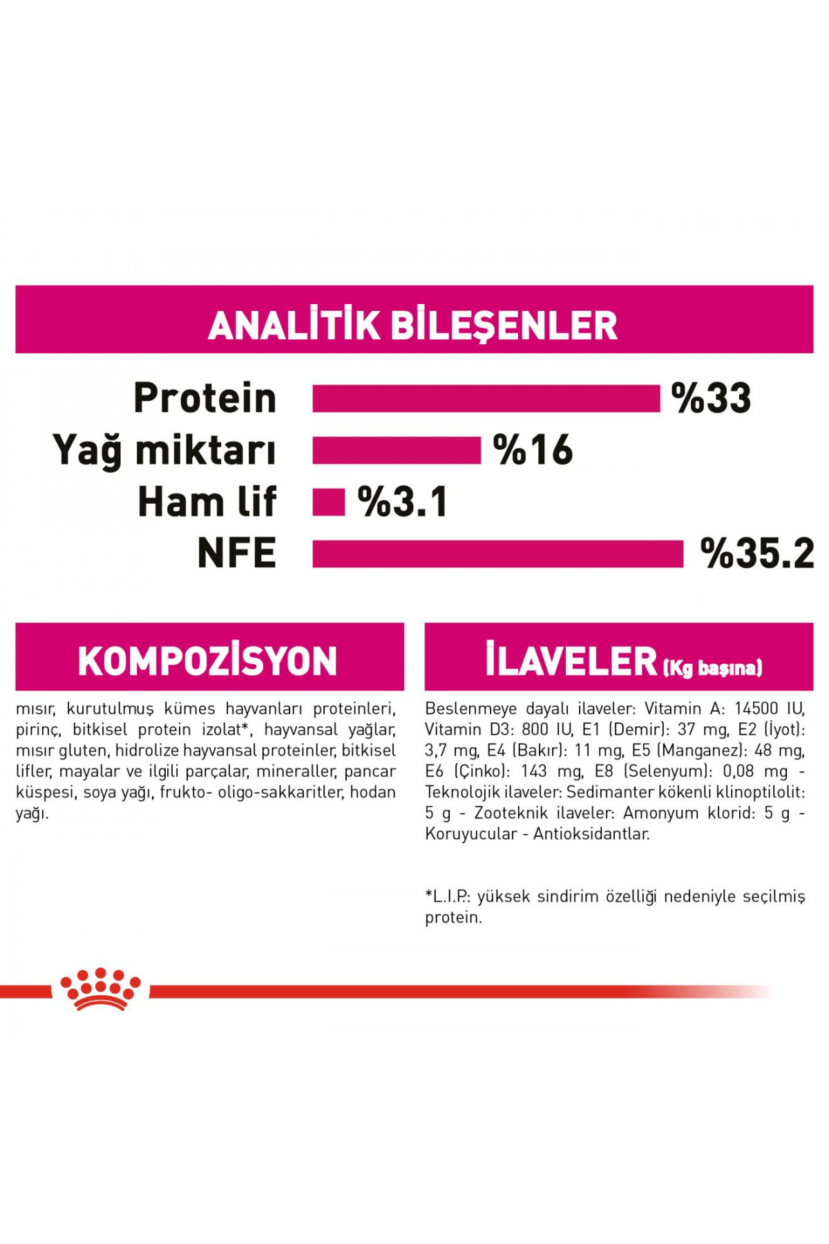 Royal Canin-Exigent Seçici Kediler Için Kuru Kedi Maması 10kg 6