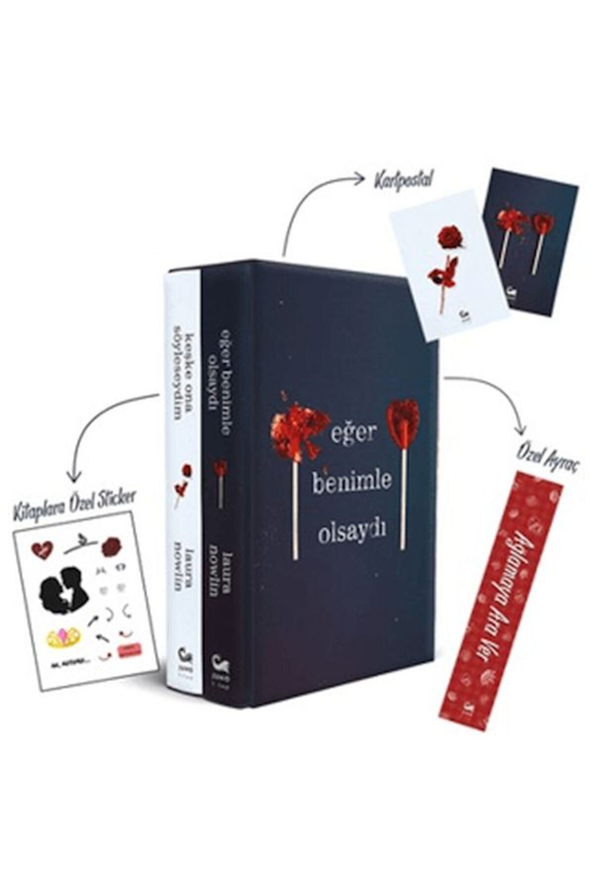 JUNO KİTAP Laura Nowlın-Kutulu Özel Set (2 Kitap)