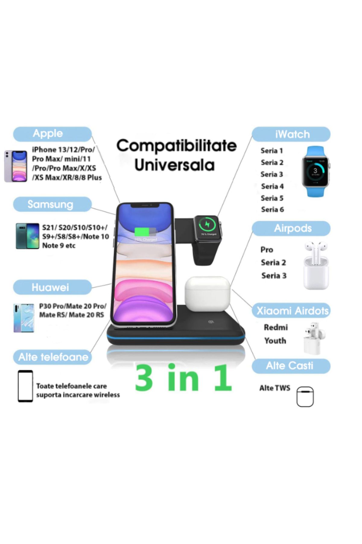 REVOSE-Incarcator Wireless ™, Statie Incarcare 3 In 1 Qi Fast Charger 15w Incarcare Rapida 5
