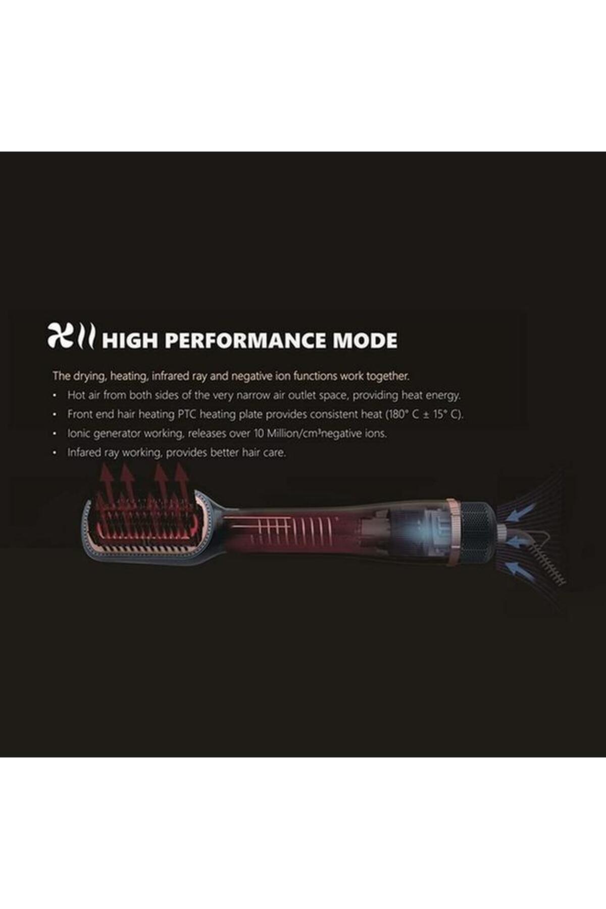 مصفف الشعر الاحترافي ذو الخطوة الواحدة من ريبون بقوة ١٣٠٠ واط - أسود وذهبي - RE-8888