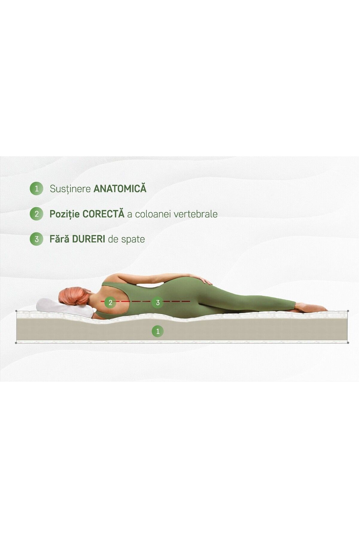 Green Future-Orange Line Orthopedic Mattress 160x190 Cm, H 18 Cm - Hypoallergenic, Anatomical 5