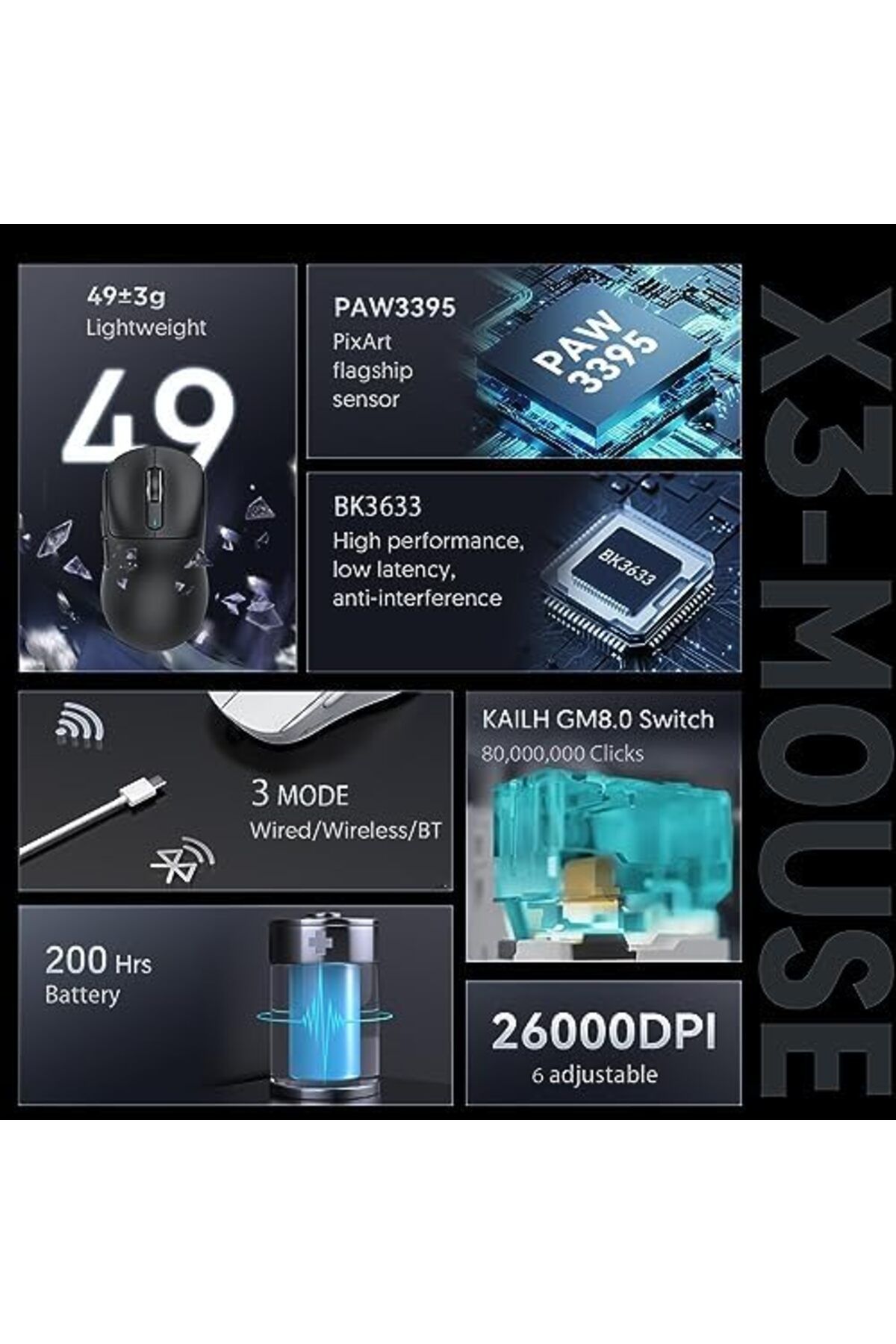 Attack Shark-Gaming Mouse X3 Lightweight with PixArt PAW3395 Sensor Bluetooth 2.4G Wireless/Wired 26000 DPI with 6
