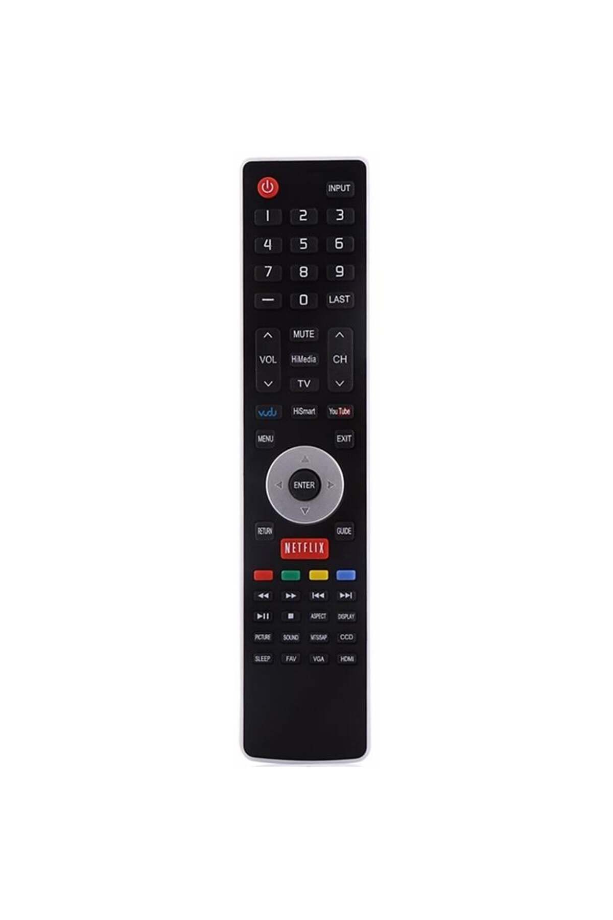 Turn Hisense Üniversal Lcd Tv Kumandası