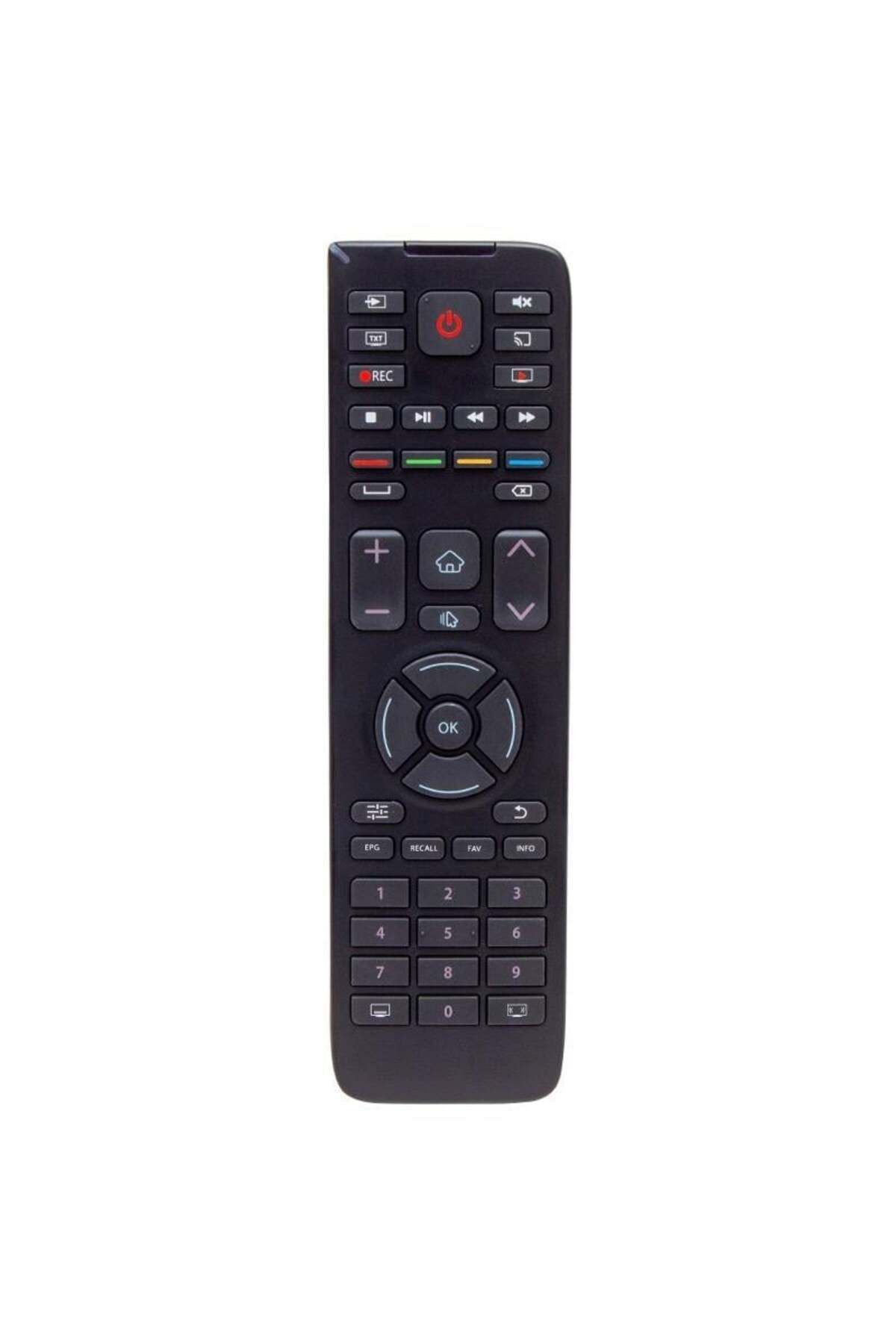 Turn Sunny Axen Android Led Tv Kumandası