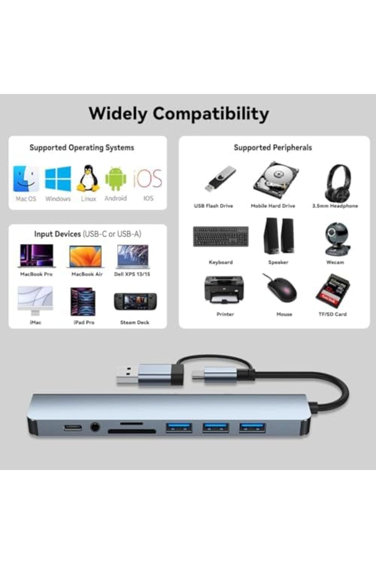 Generic-USB Splitter 8-in-1, USB C Hub, USB Extender with 4 USB Port 1 USBC Jack TF/SD Card Reader 4