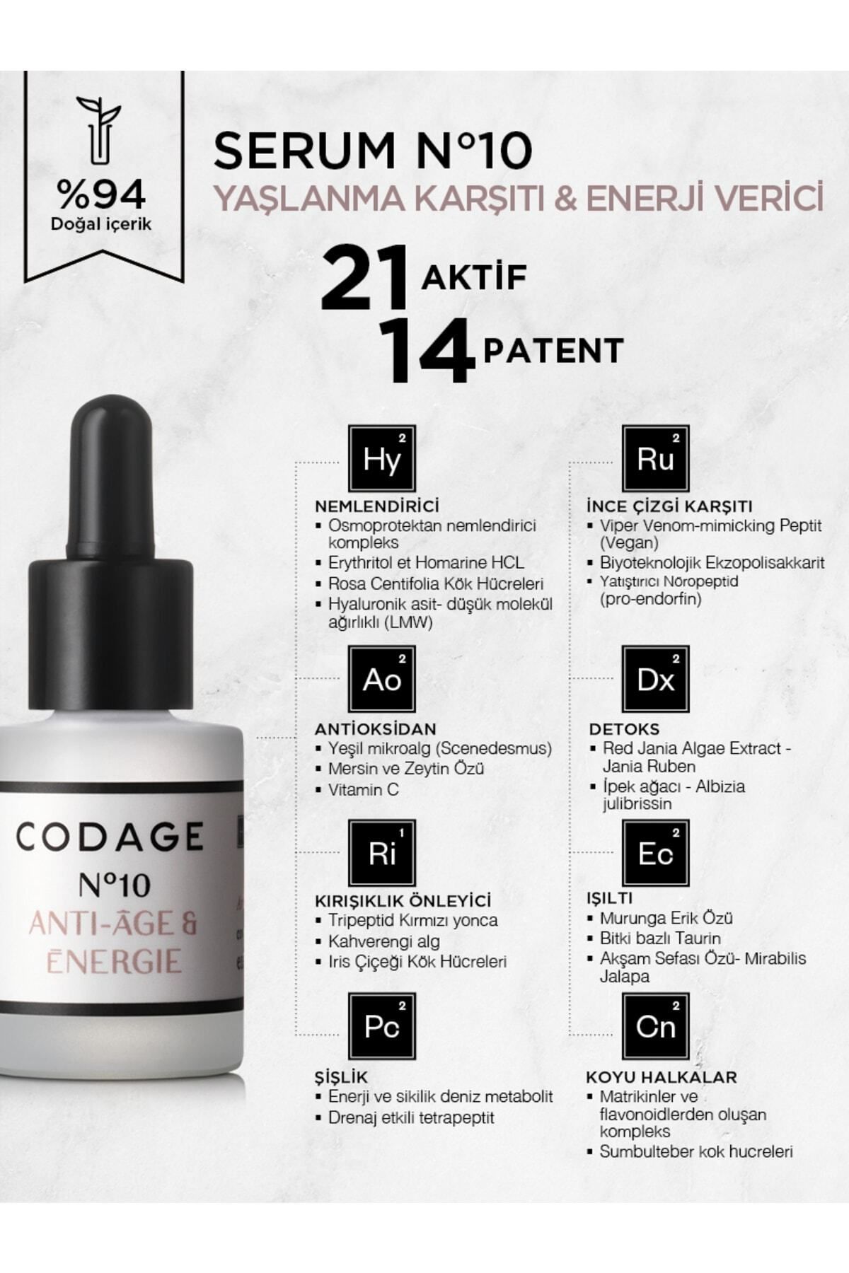 Codage-Anti-Aging Serum Reducing Dark Circles and Puffiness 15 ml 3