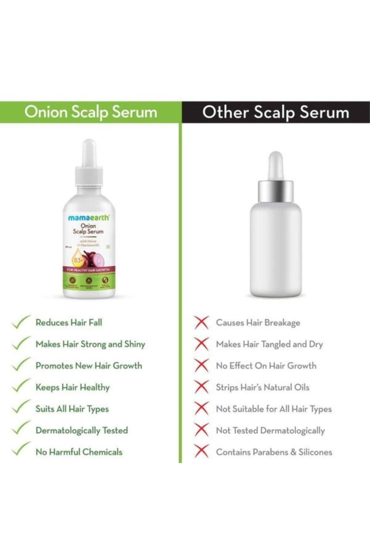 Mamaearth-Onion Scalp Serum 50 ml For Hair Fall Control & Healthy Scalp with Onion & Niacinamide 6
