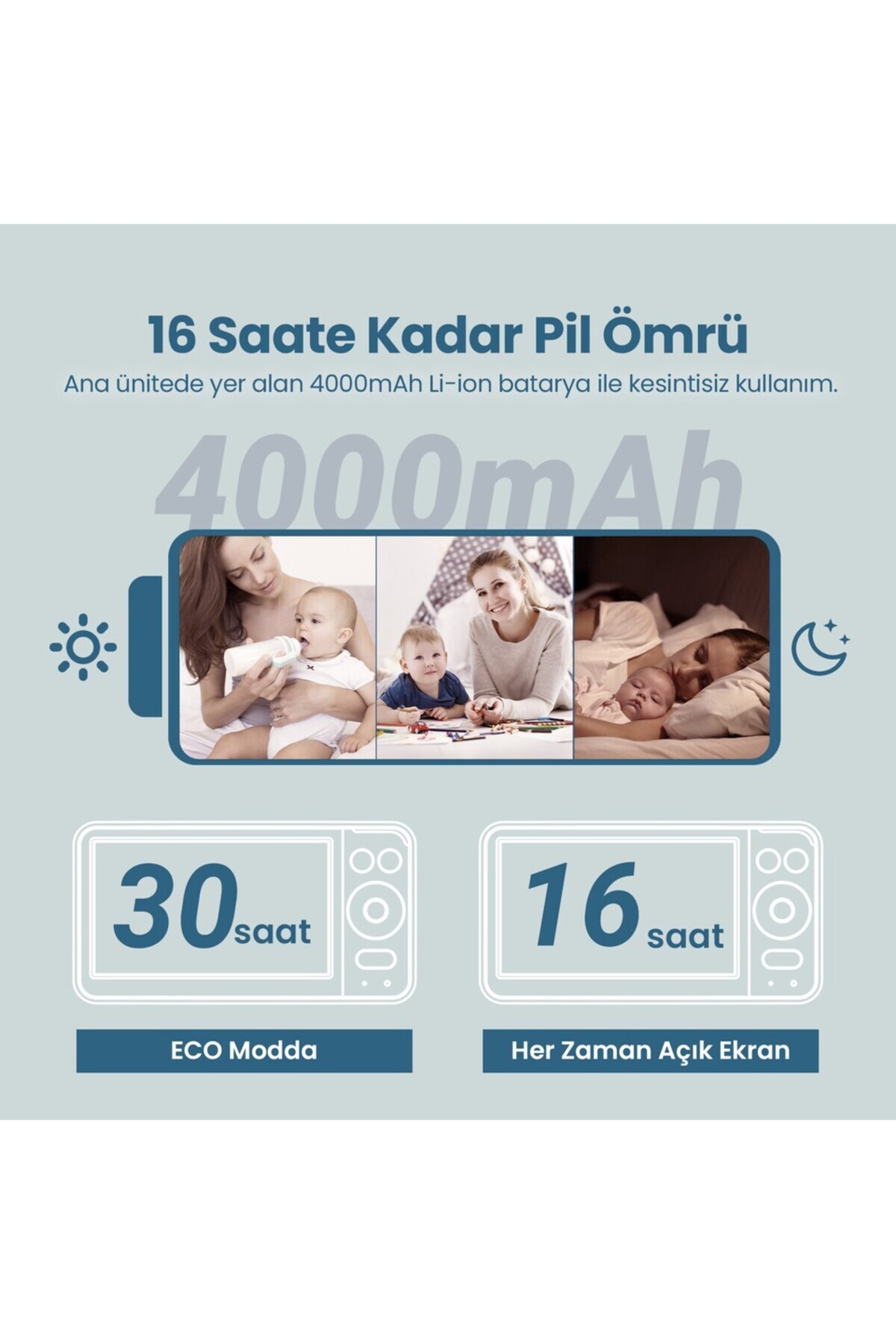 UZUNKAYA HOME Weewell WMV880 Dijital Kablosuz Bebek Izleme Cihazı fotoğrafı 2 (önizleme)