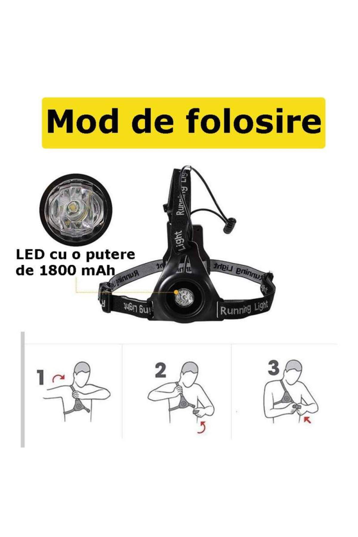 SIKS-Led Flashlight For Running, With Elastic Harness, Rechargeable, USB Included, Black 4
