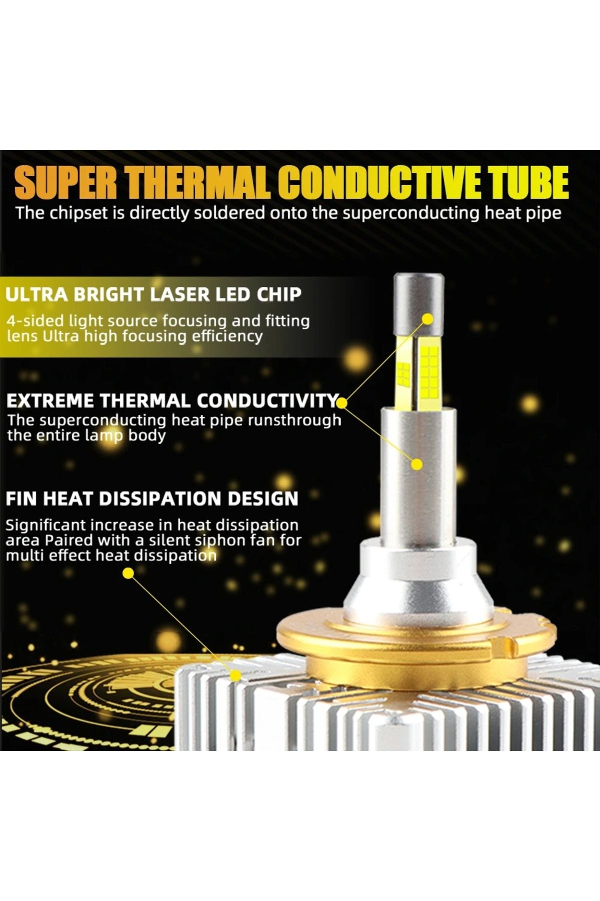 SONORH-Xenon LED Bulbs D3S/R, 190W, 30,000 Lumens, 3rd Generation LEDs, 4 Sides 360°, Canbus Plug&Play 9
