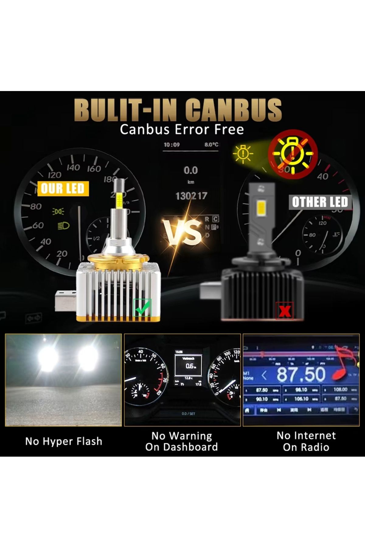 SONORH-Xenon LED Bulbs D3S/R, 190W, 30,000 Lumens, 3rd Generation LEDs, 4 Sides 360°, Canbus Plug&Play 3