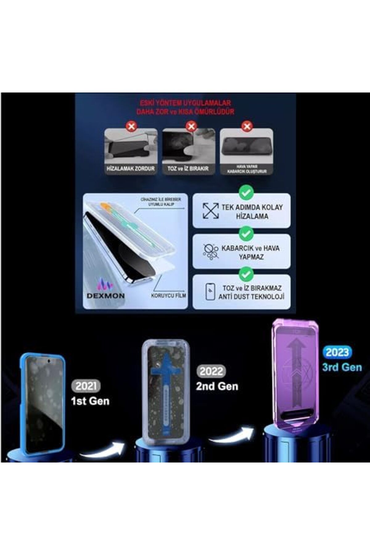 STOREMAX EMN iPhone 13 Pro Hayalet Cam Ekran Koruyucu Tam Kaplayan Otomatik Hizalamalı Cam Cİ ST5 1133631