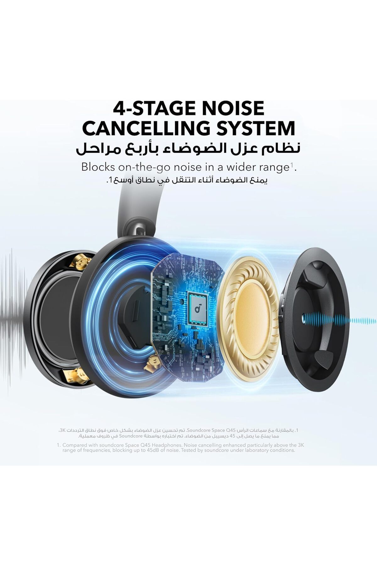 Soundcore-Anker Soundcore Space One Pro Headphones with Advanced Active Noise Cancellation 5