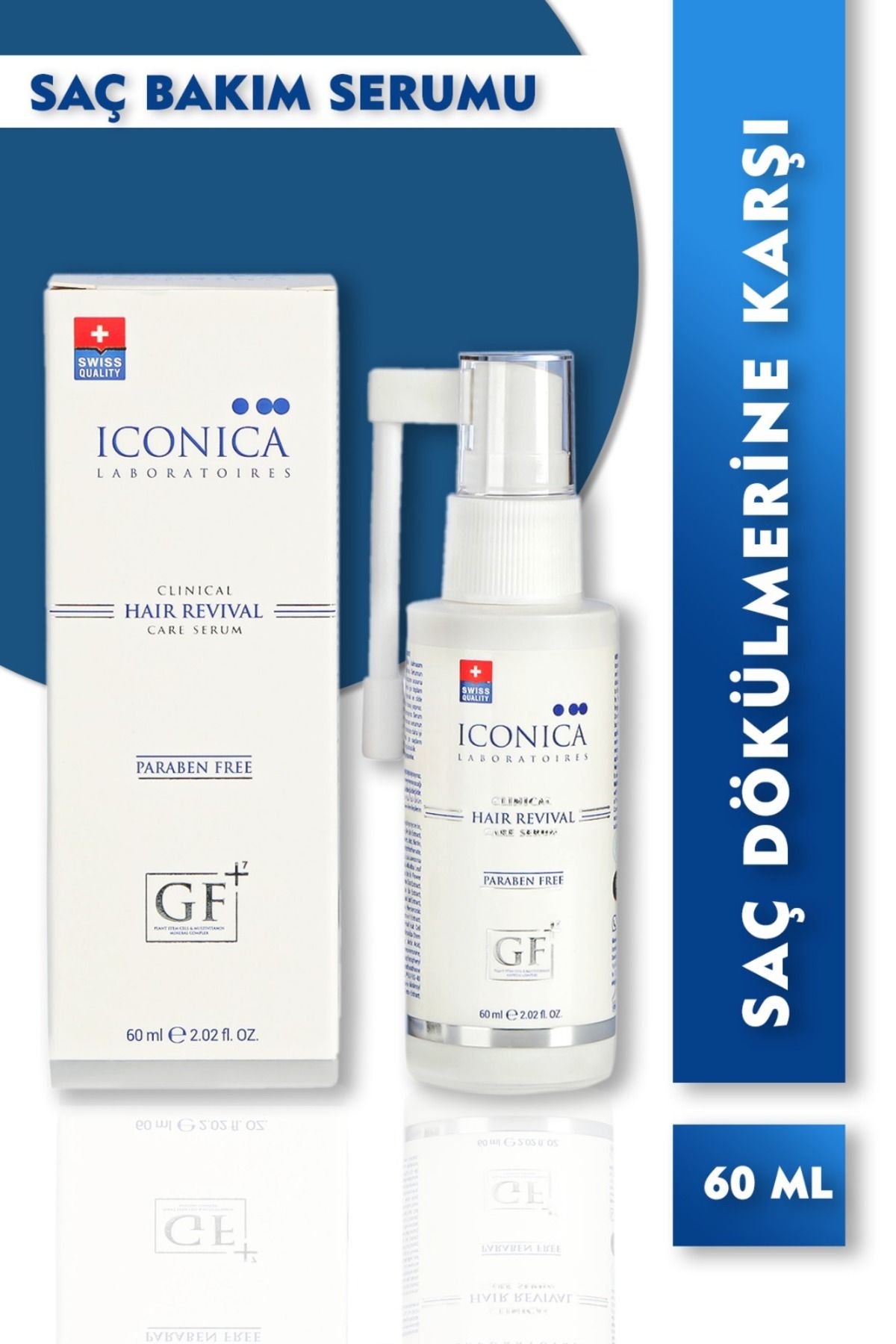 ICONICA Saç Dökülmesine Karşı Saç Canlandırıcı Bakım Spreyi 60 ml