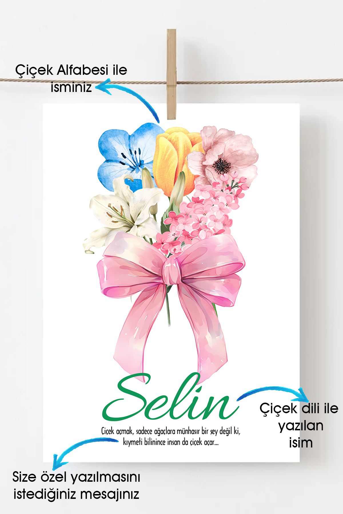 SelisCraft Çiçek Alfabesi İsim Tablosu, İsim Özel Tablo, Kişiye Özel Tablo (KİŞİYE ÖZEL İSİM &MESAJ) ÇERÇEVESİZ
