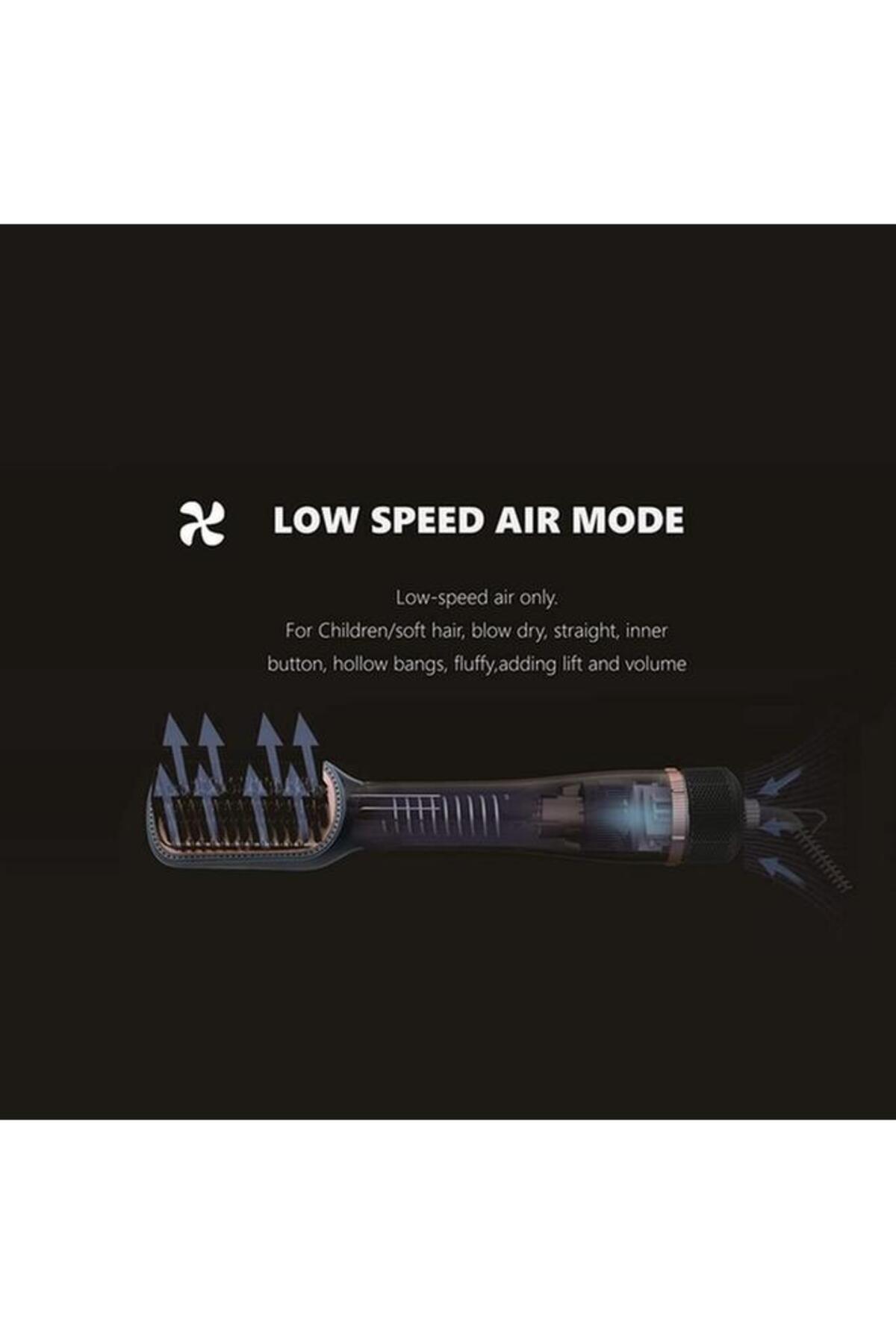 مصفف الشعر الاحترافي ذو الخطوة الواحدة من ريبون بقوة ١٣٠٠ واط - أسود وذهبي - RE-8888